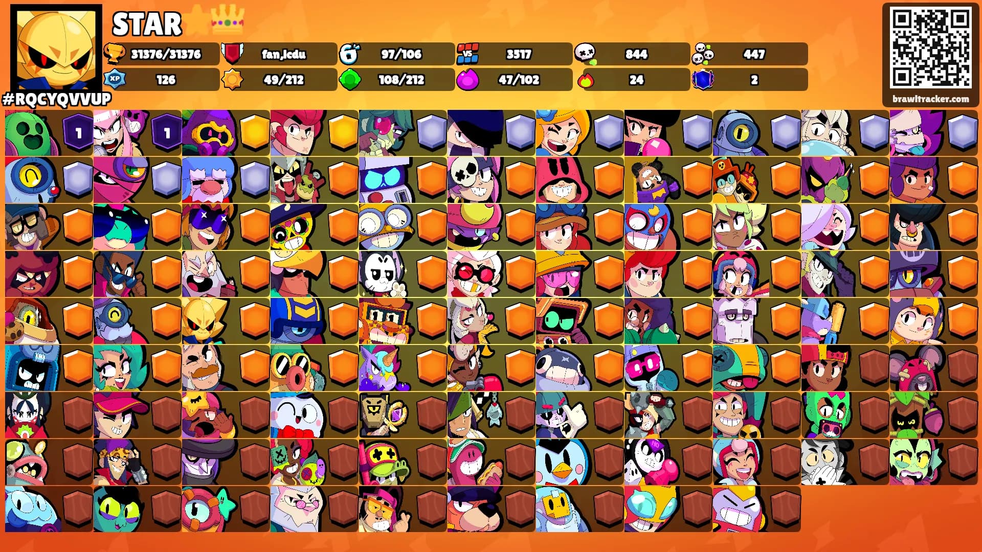 STAR⭐👑's Ranks