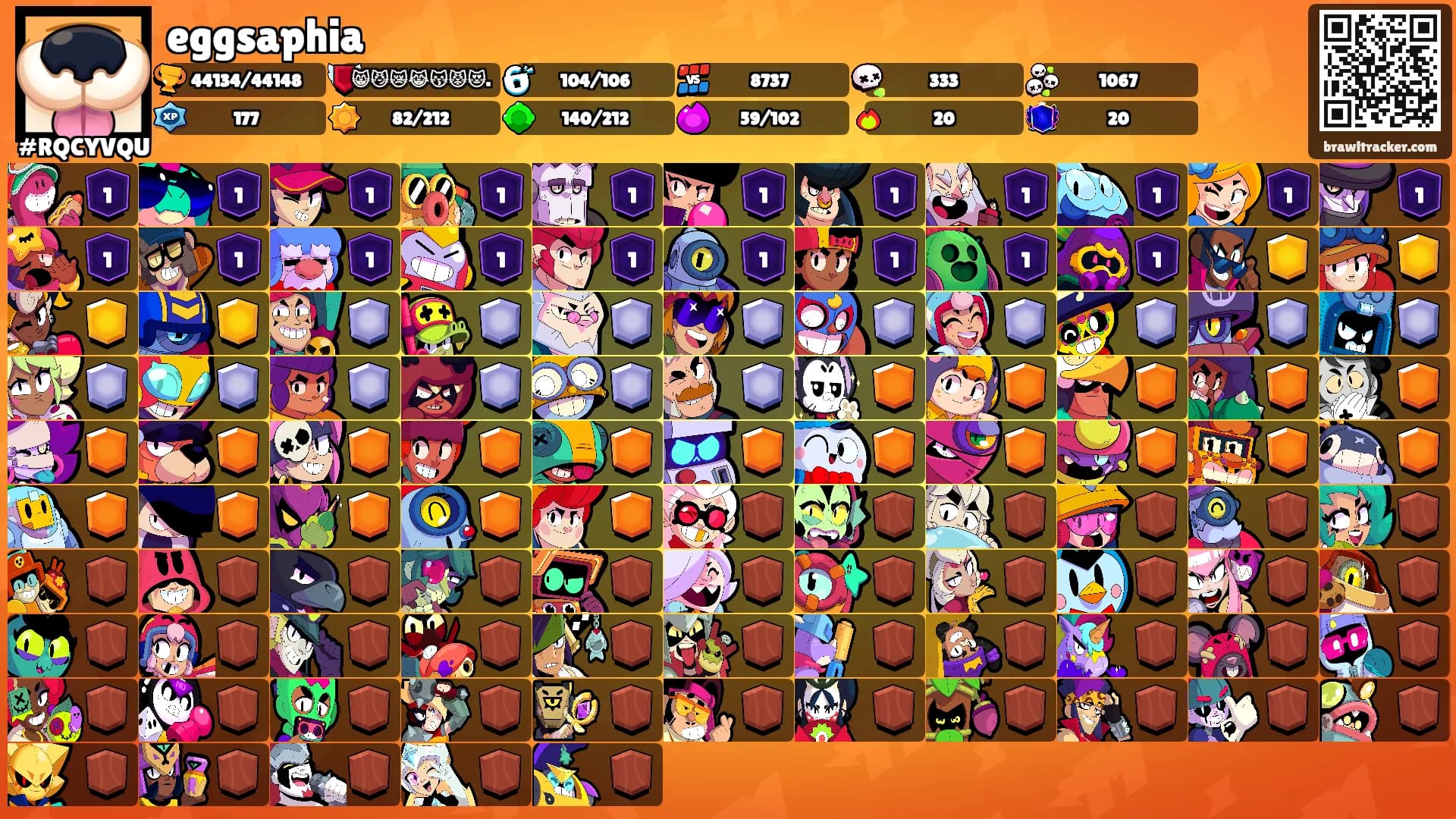 eggsaphia's Ranks