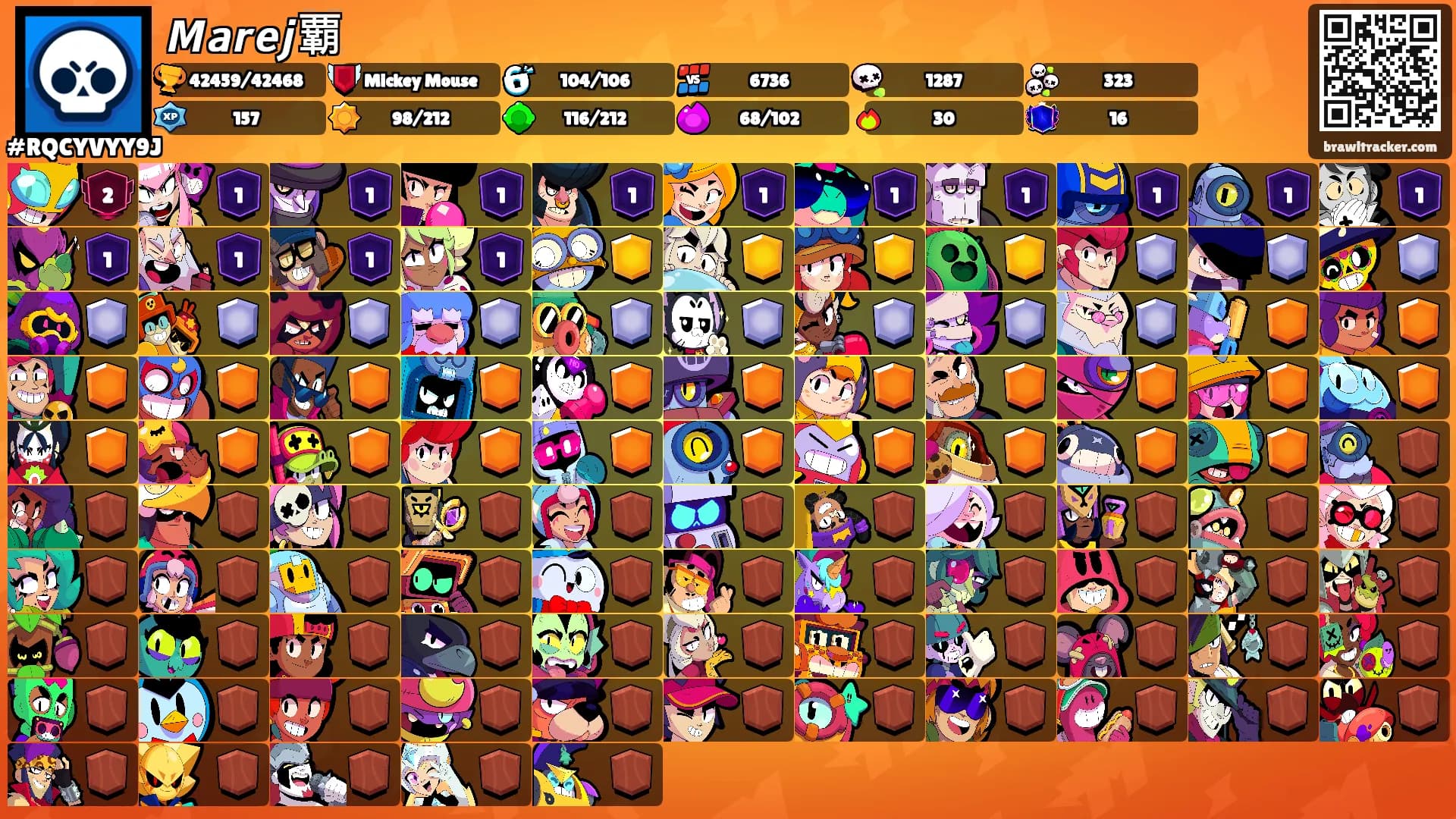 𝙈𝙖𝙧𝙚𝙟覇's Ranks
