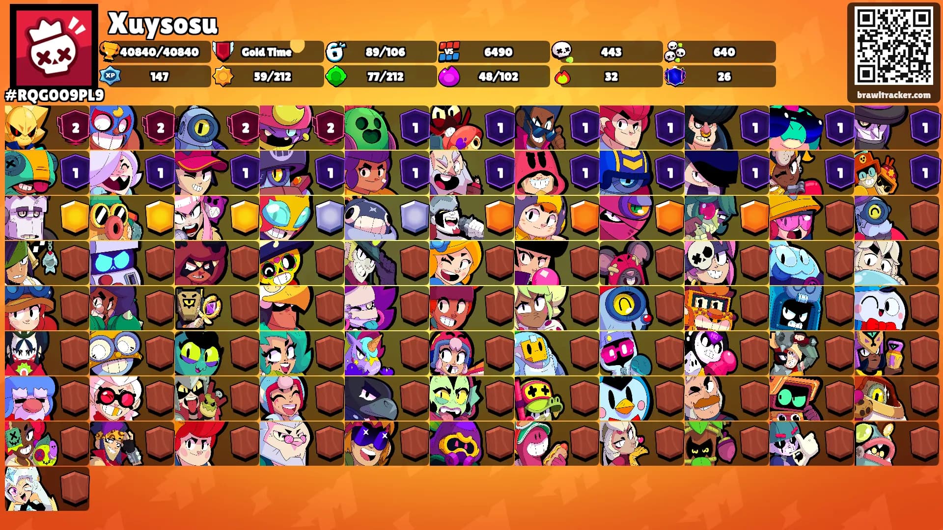 Xuysosu's Ranks