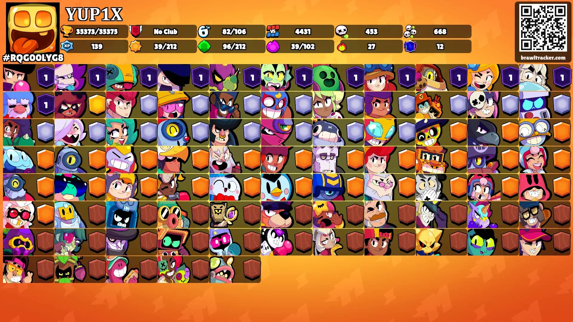 𝐘𝐔𝐏𝟏𝐗's Ranks