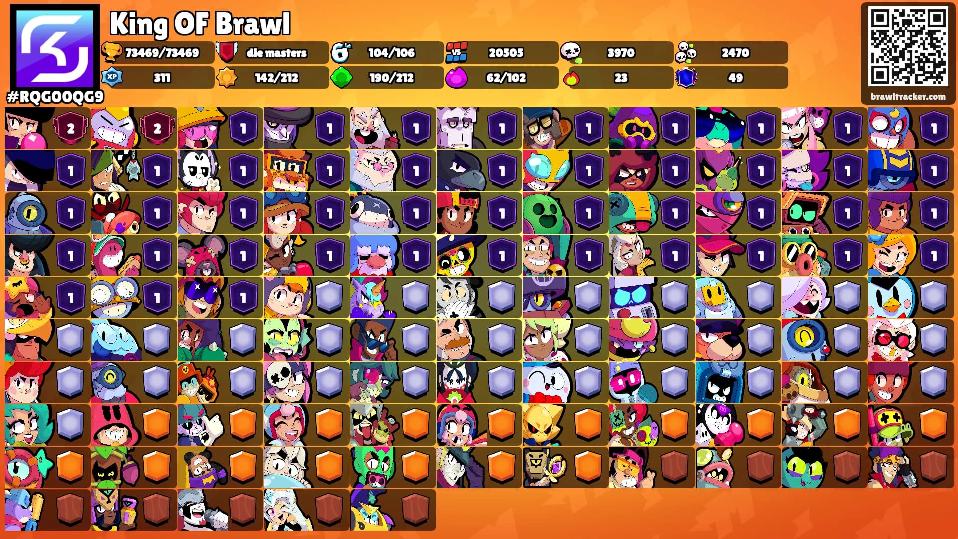 King OF Brawl's Ranks