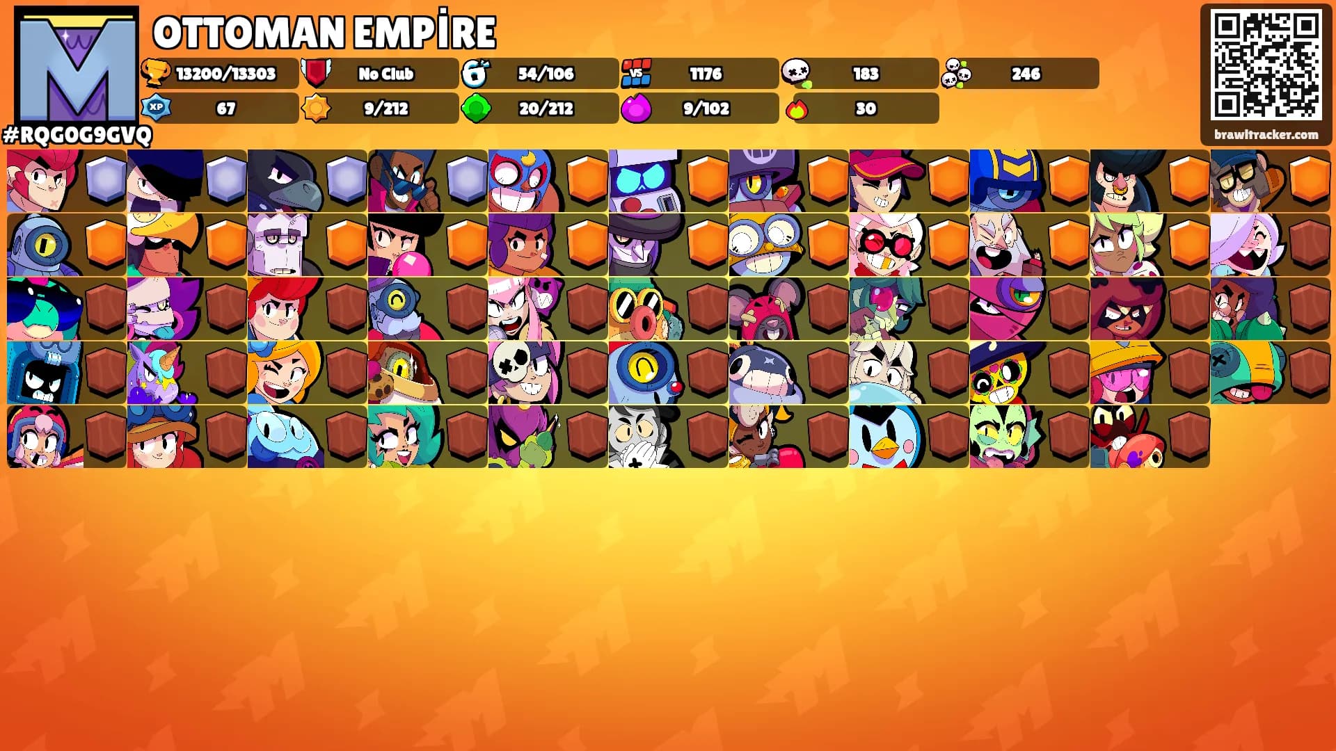 OTTOMAN EMPİRE's Ranks