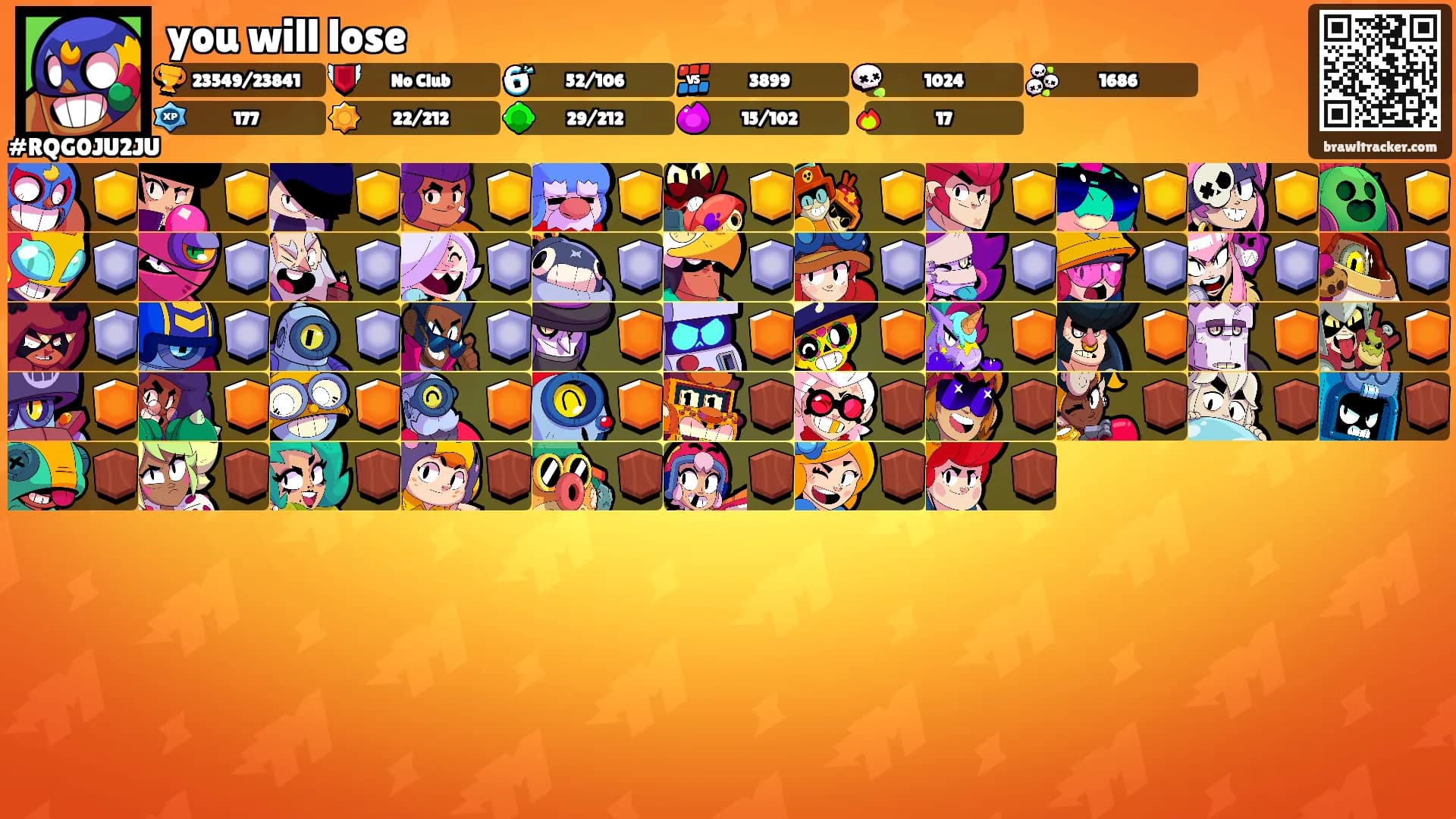 you will lose's Ranks