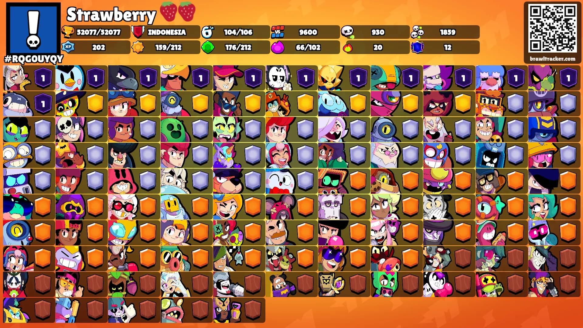 Strawberry 🍓🍓's Ranks