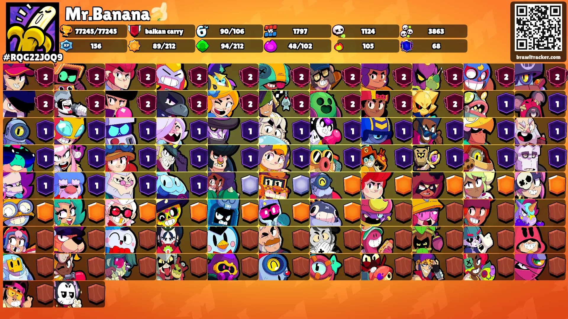 Mr.Banana🍌's Ranks