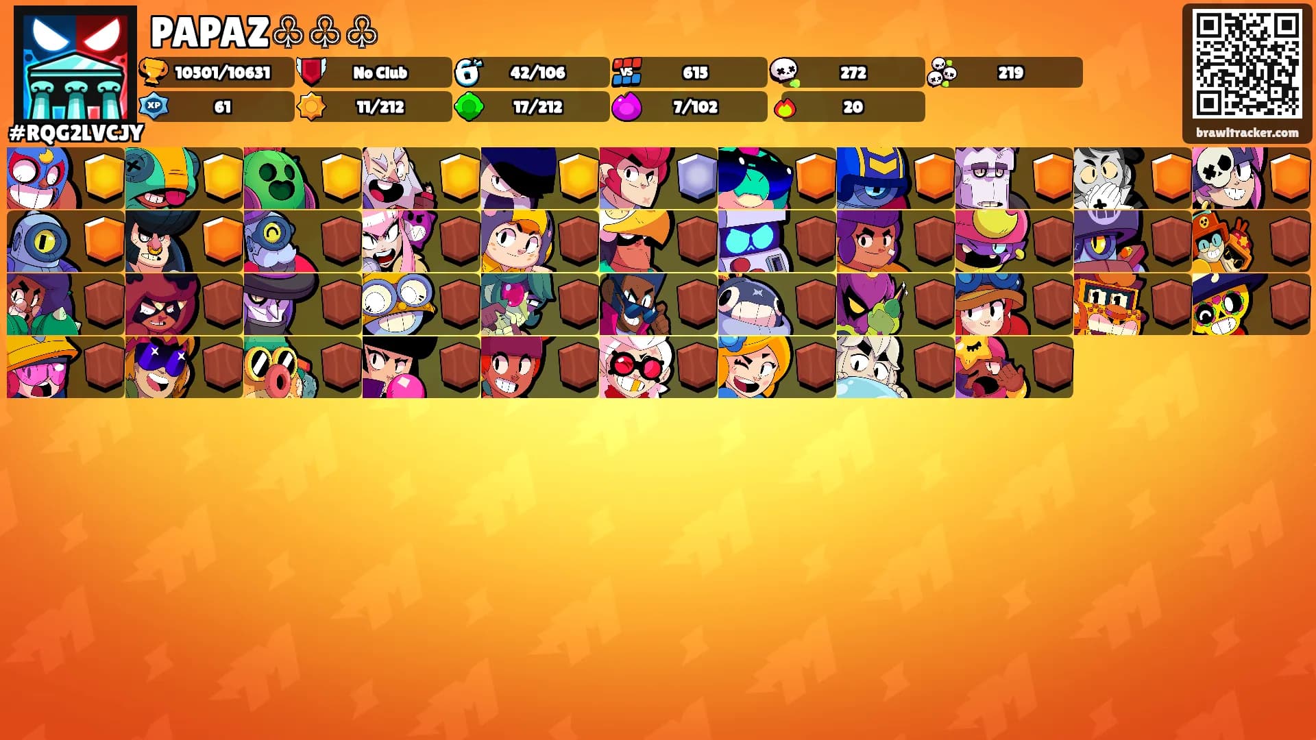 PAPAZ♧♧♧'s Ranks