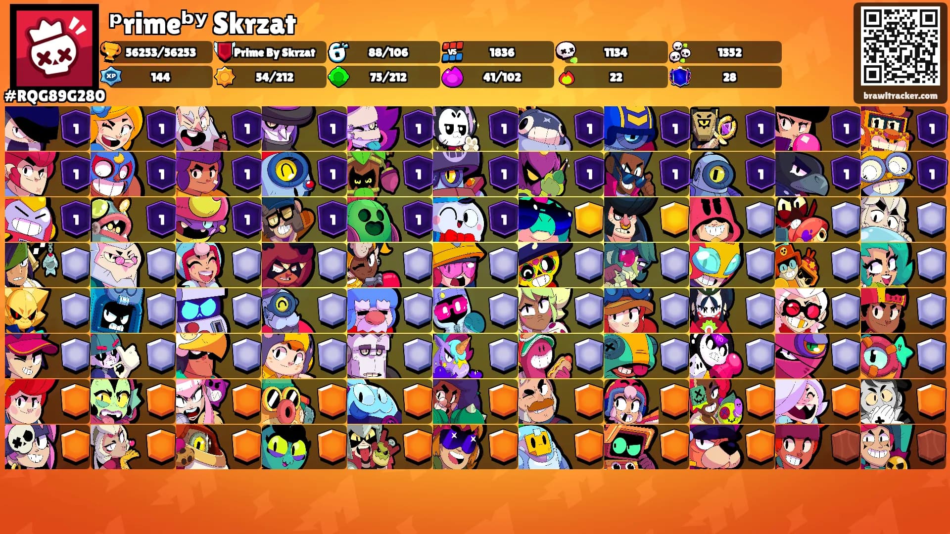 ᵖrimeᵇʸ Skrzat⚡'s Ranks