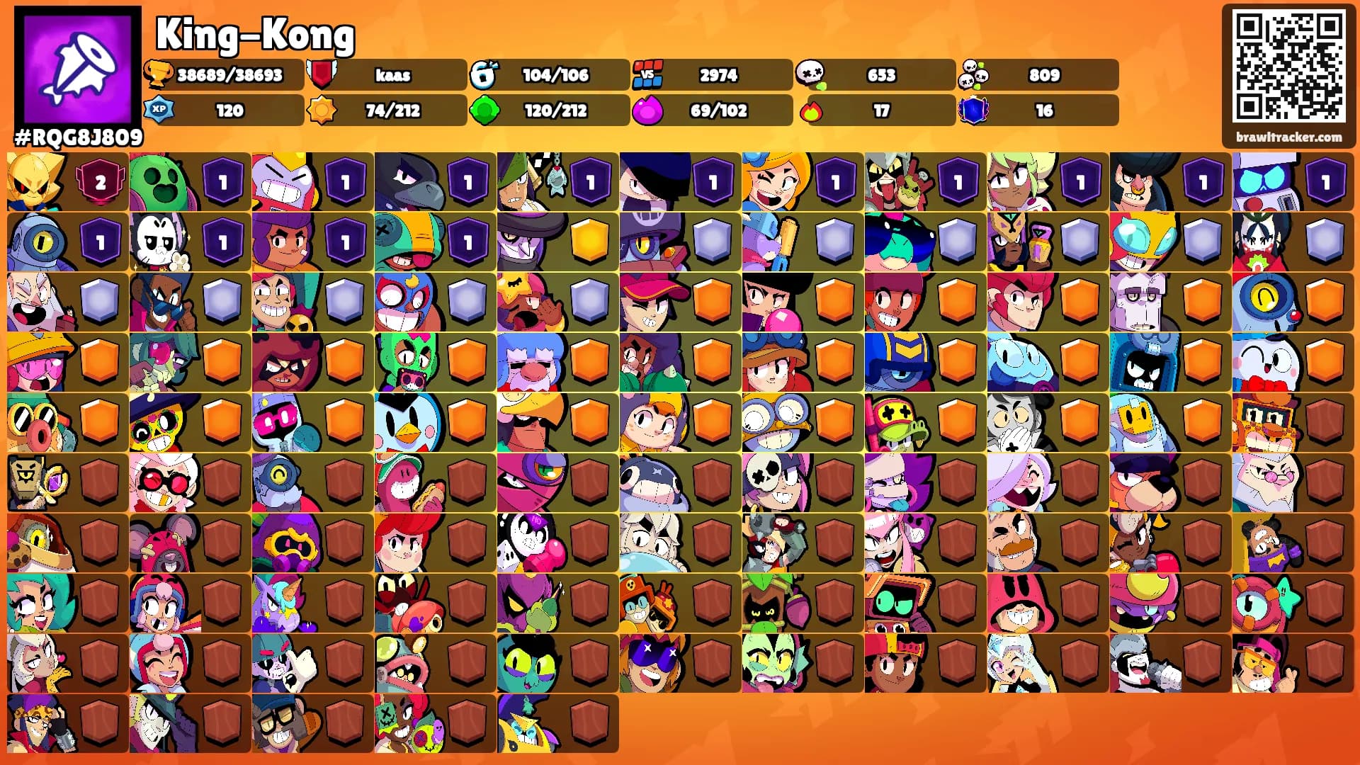 King-Kong's Ranks