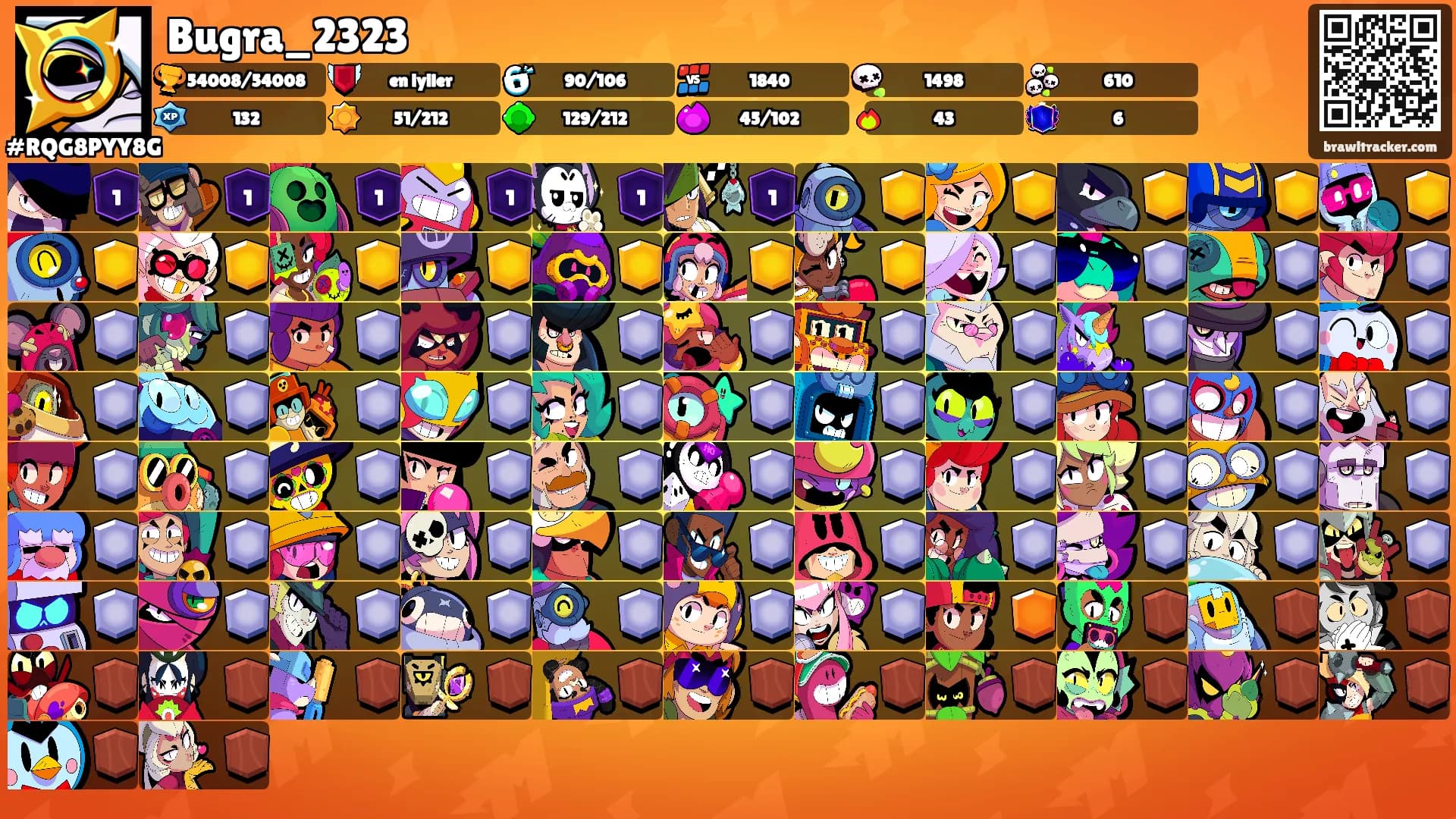 Bugra_2323's Ranks