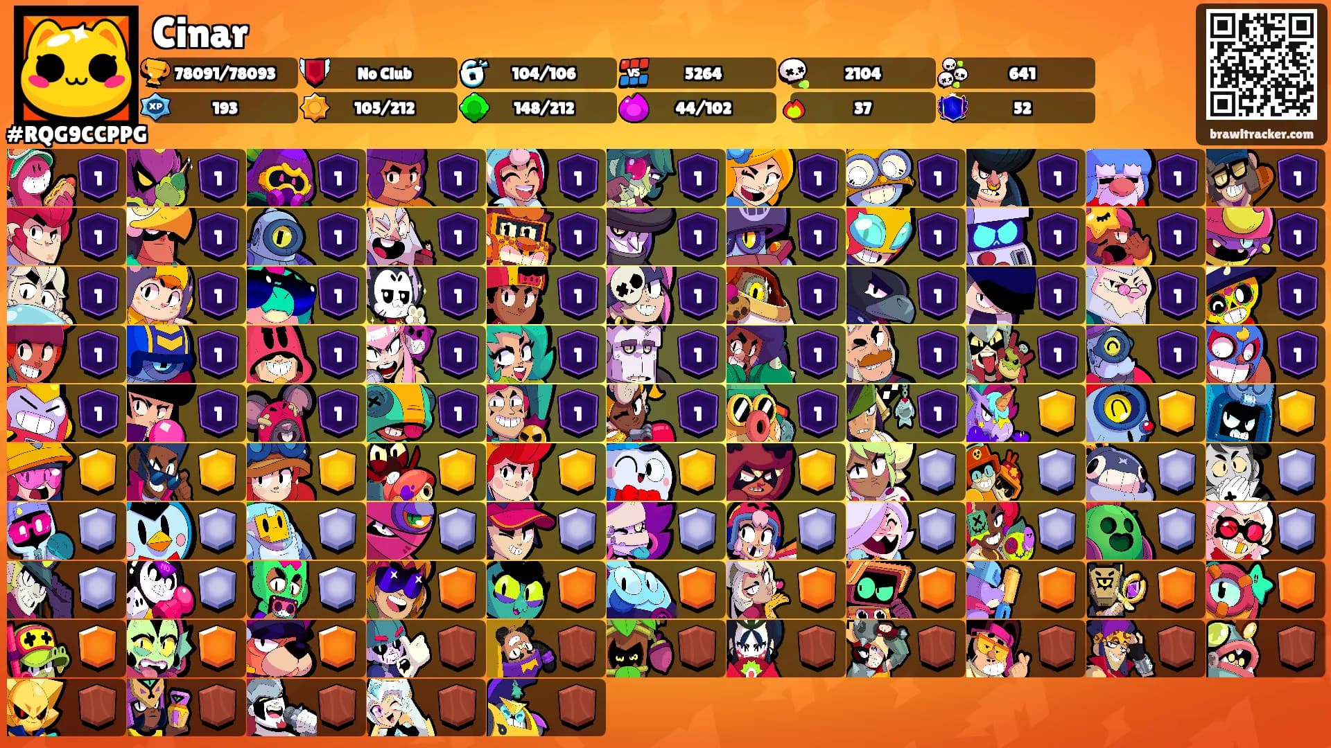 Cinar's Ranks