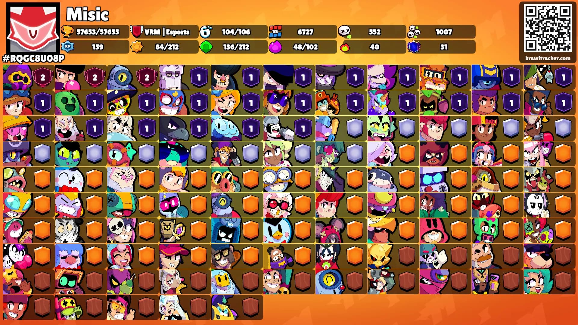 Misic's Ranks