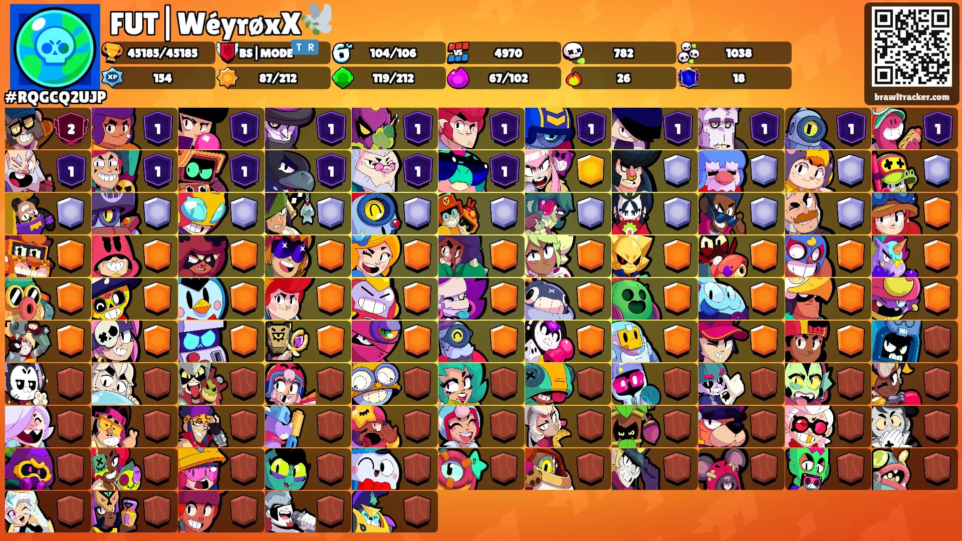 FUT|WéyrøxX🕊️'s Ranks
