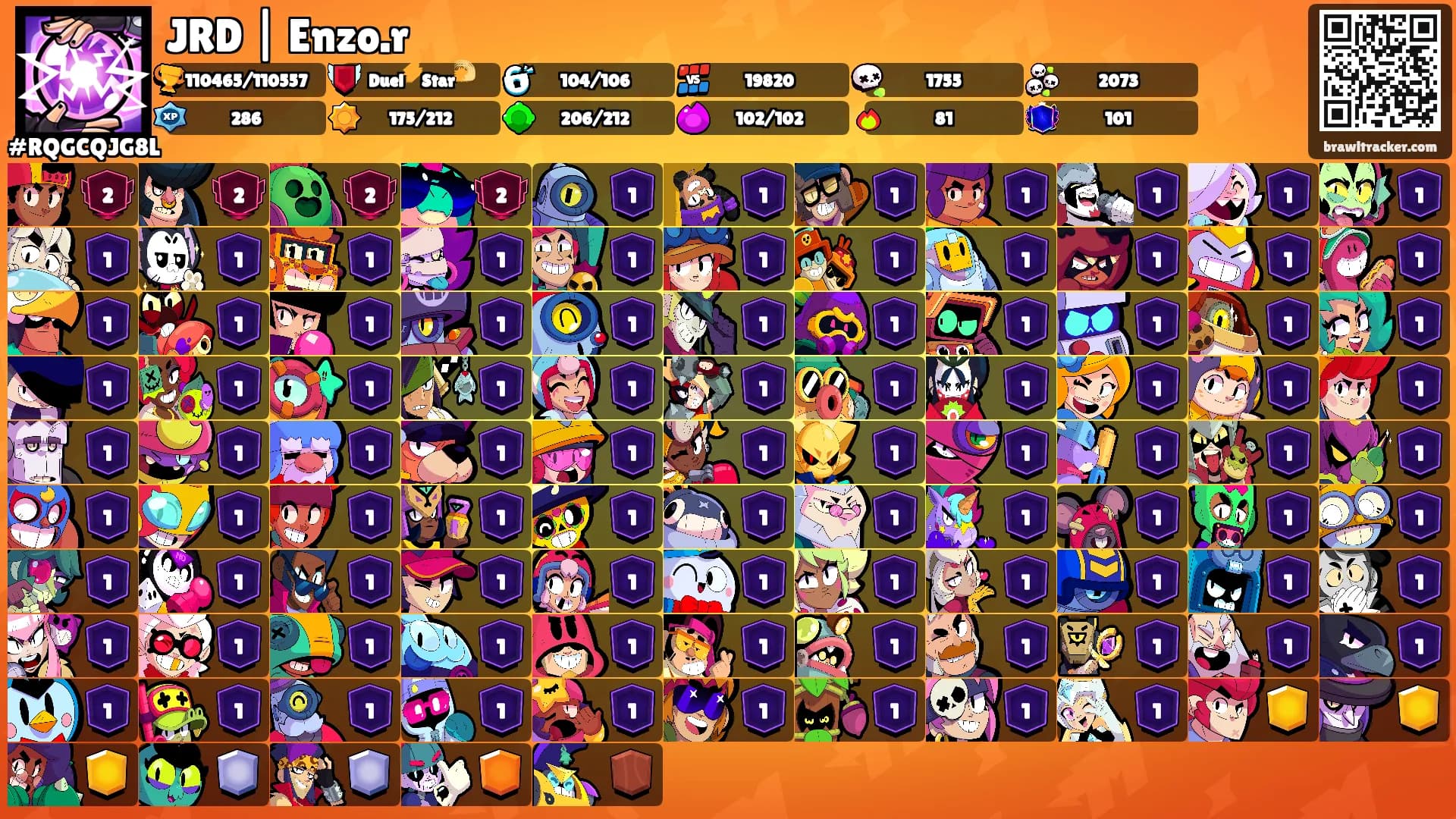 JRD | Enzo.r's Ranks
