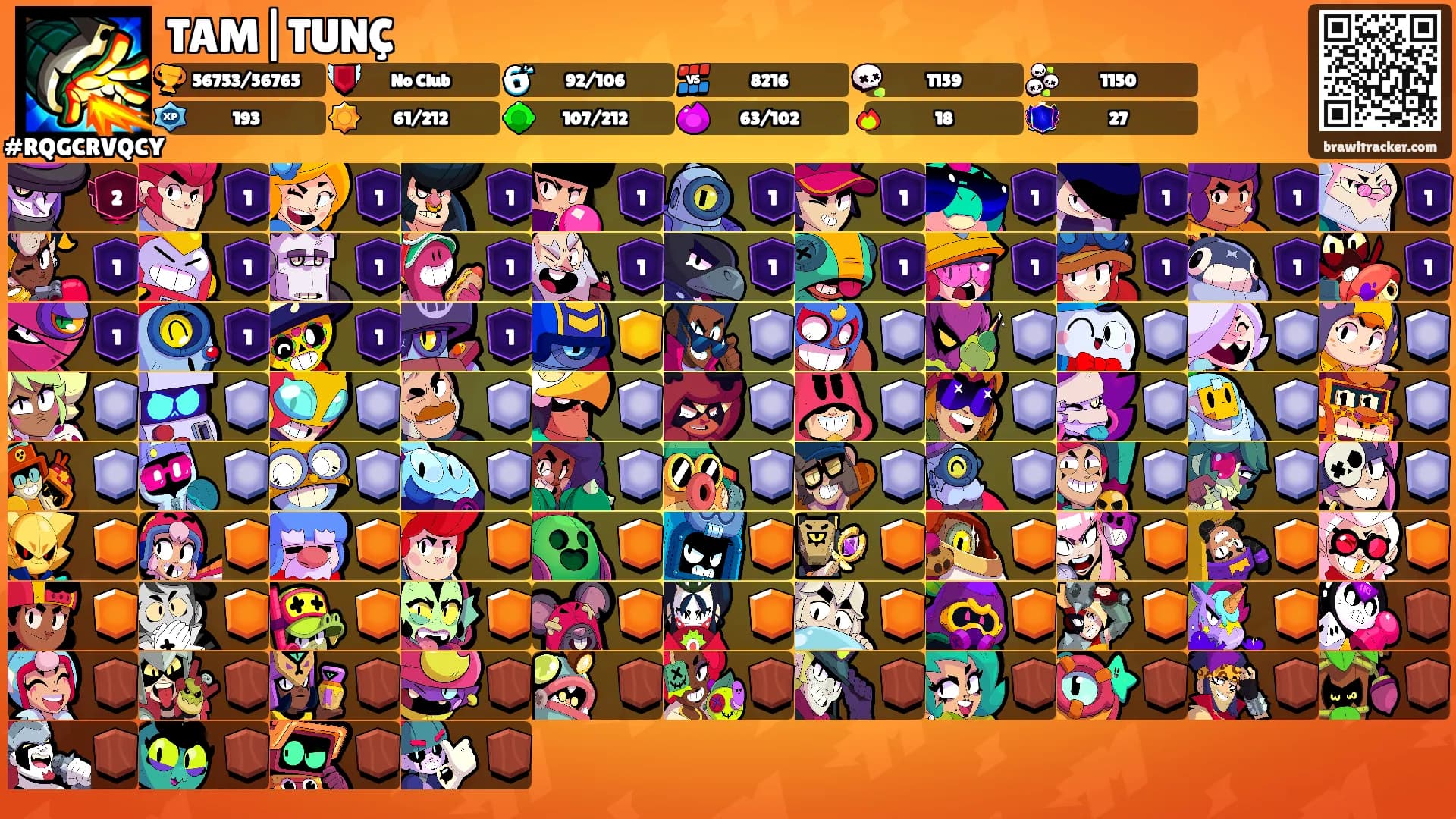 TAM|TUNÇ's Ranks