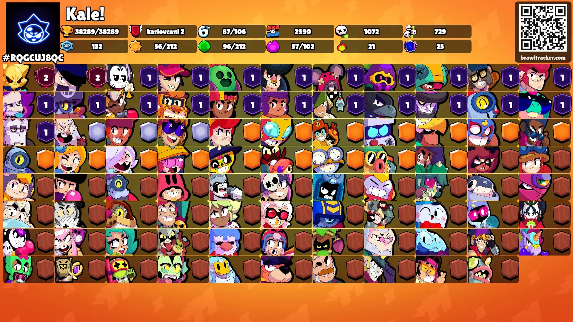 Kale!'s Ranks