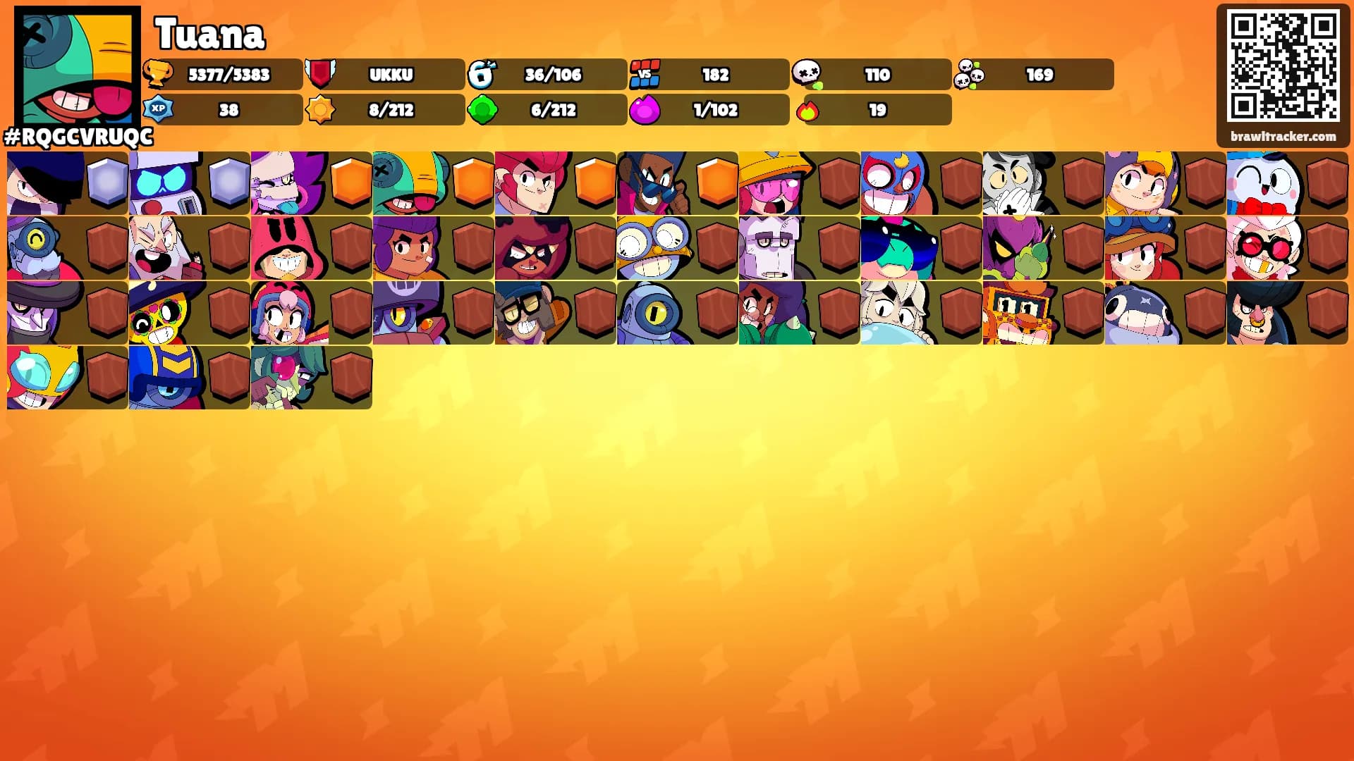 Tuana's Ranks
