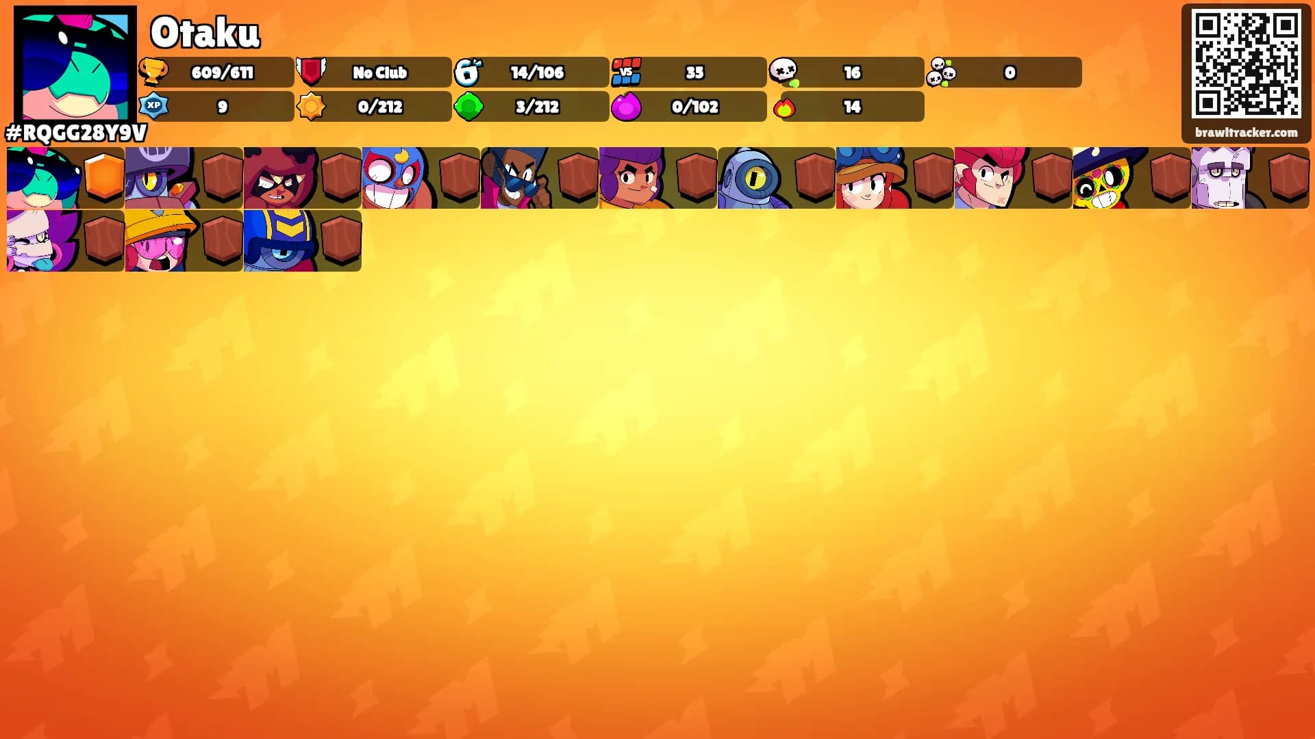 Otaku's Ranks