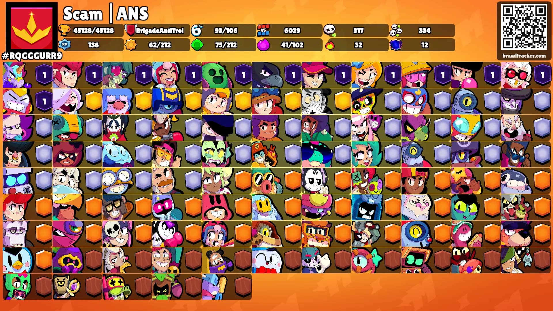 Scam |ANS's Ranks