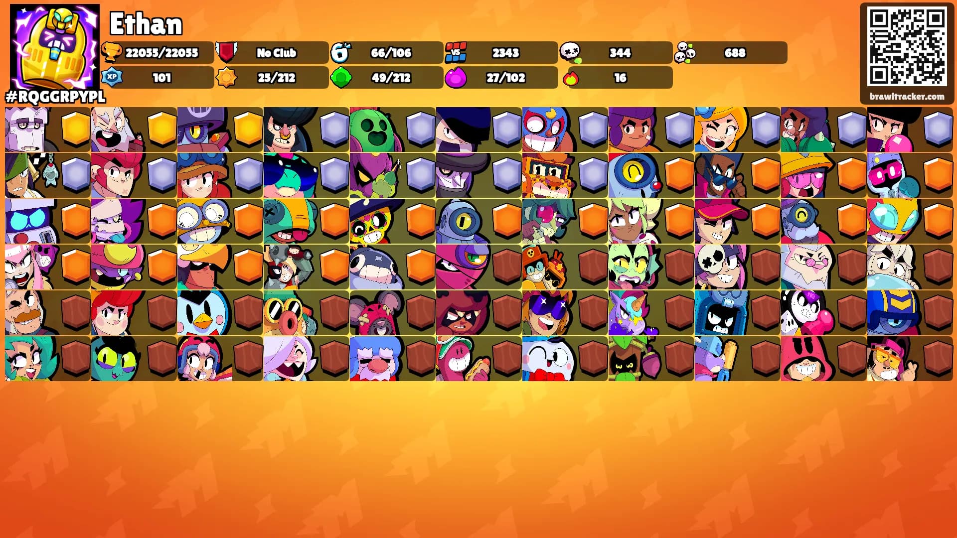 Ethan's Ranks