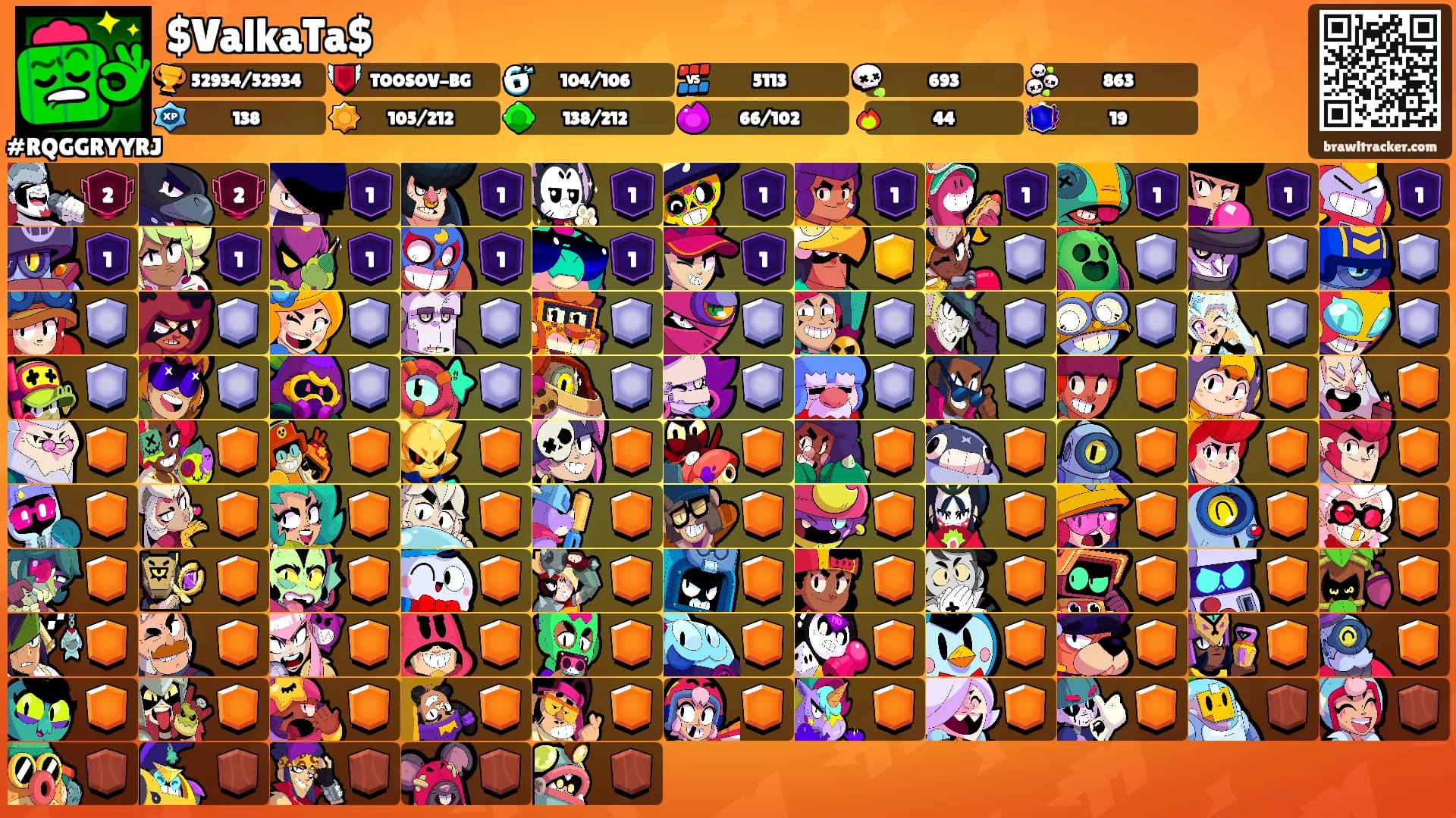 $ValkaTa$'s Ranks