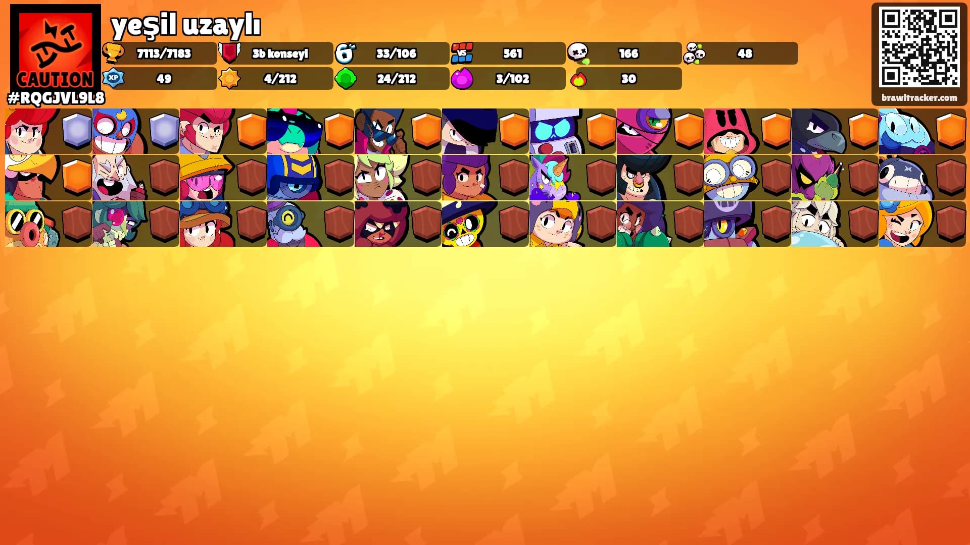 yeşil uzaylı's Ranks
