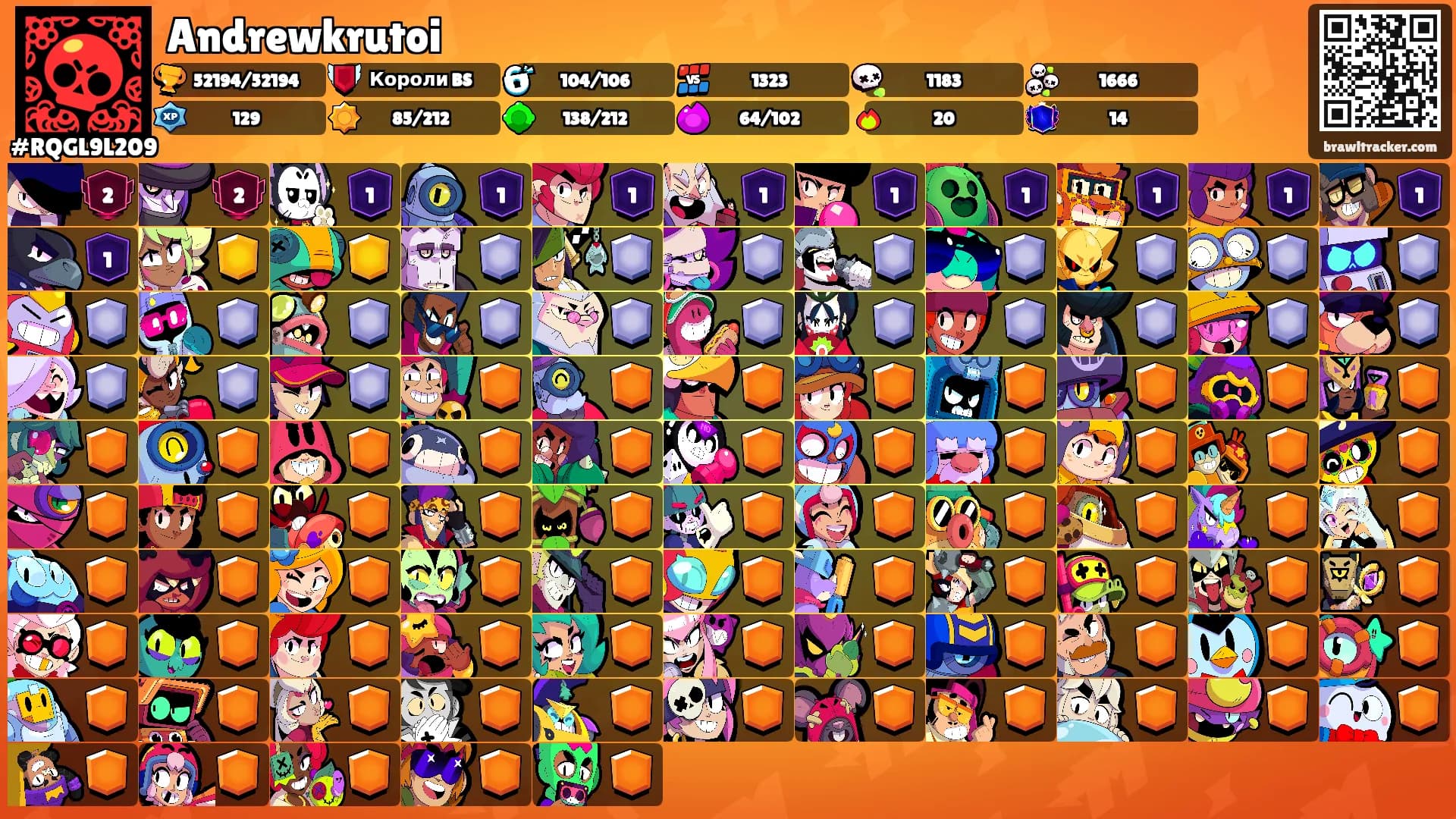 Andrewkrutoi's Ranks