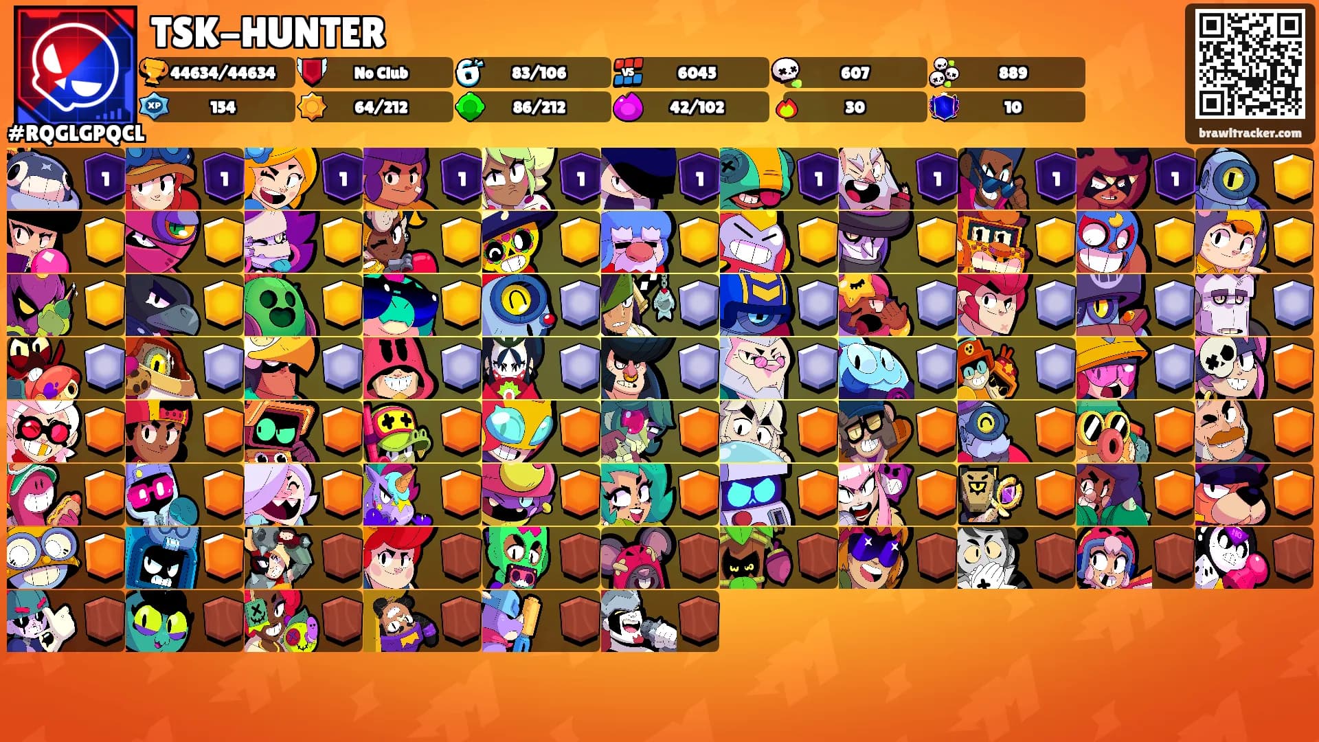 TSK-HUNTER's Ranks