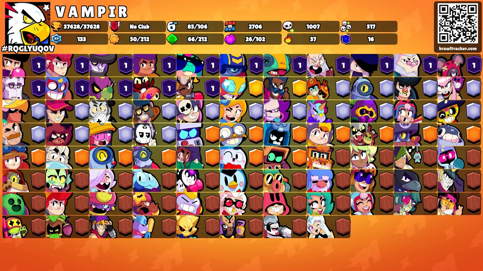 V A M P I R's Ranks