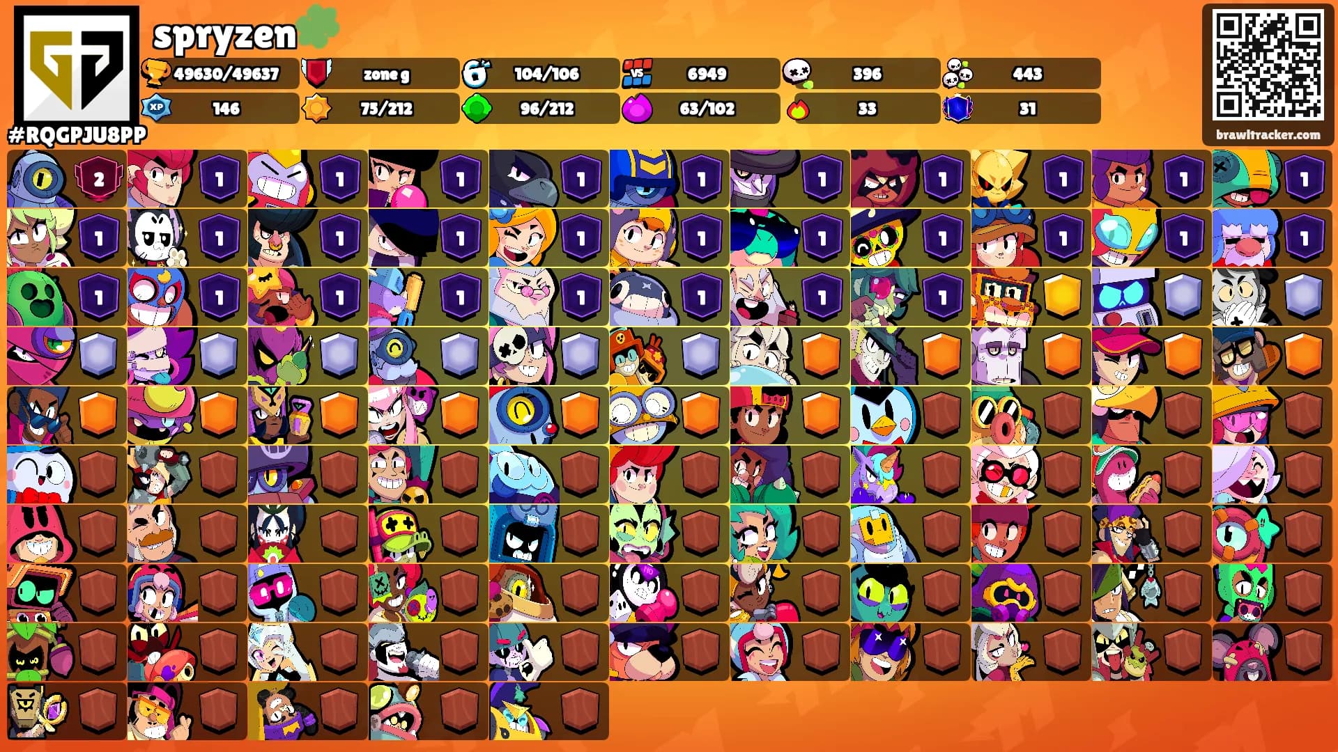 spryzen🧩's Ranks