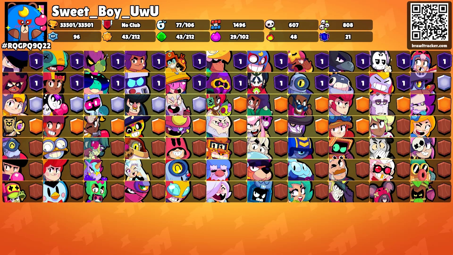 Sweet_Boy_UwU's Ranks