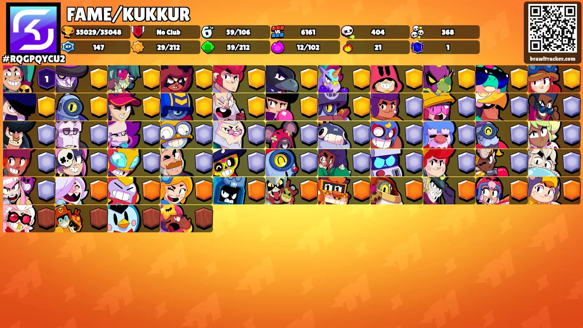 FAME/KUKKUR's Ranks