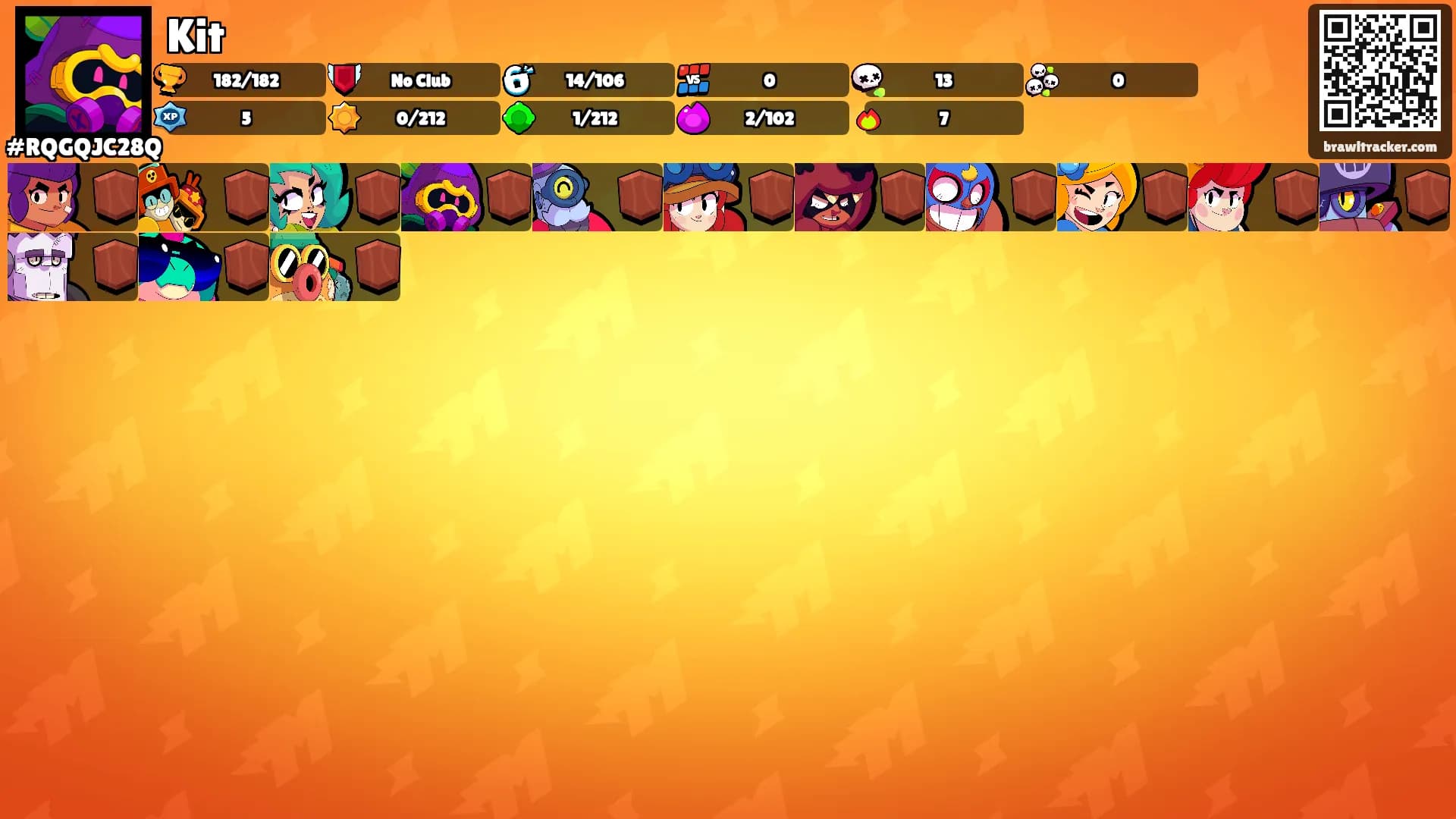 Kit's Ranks