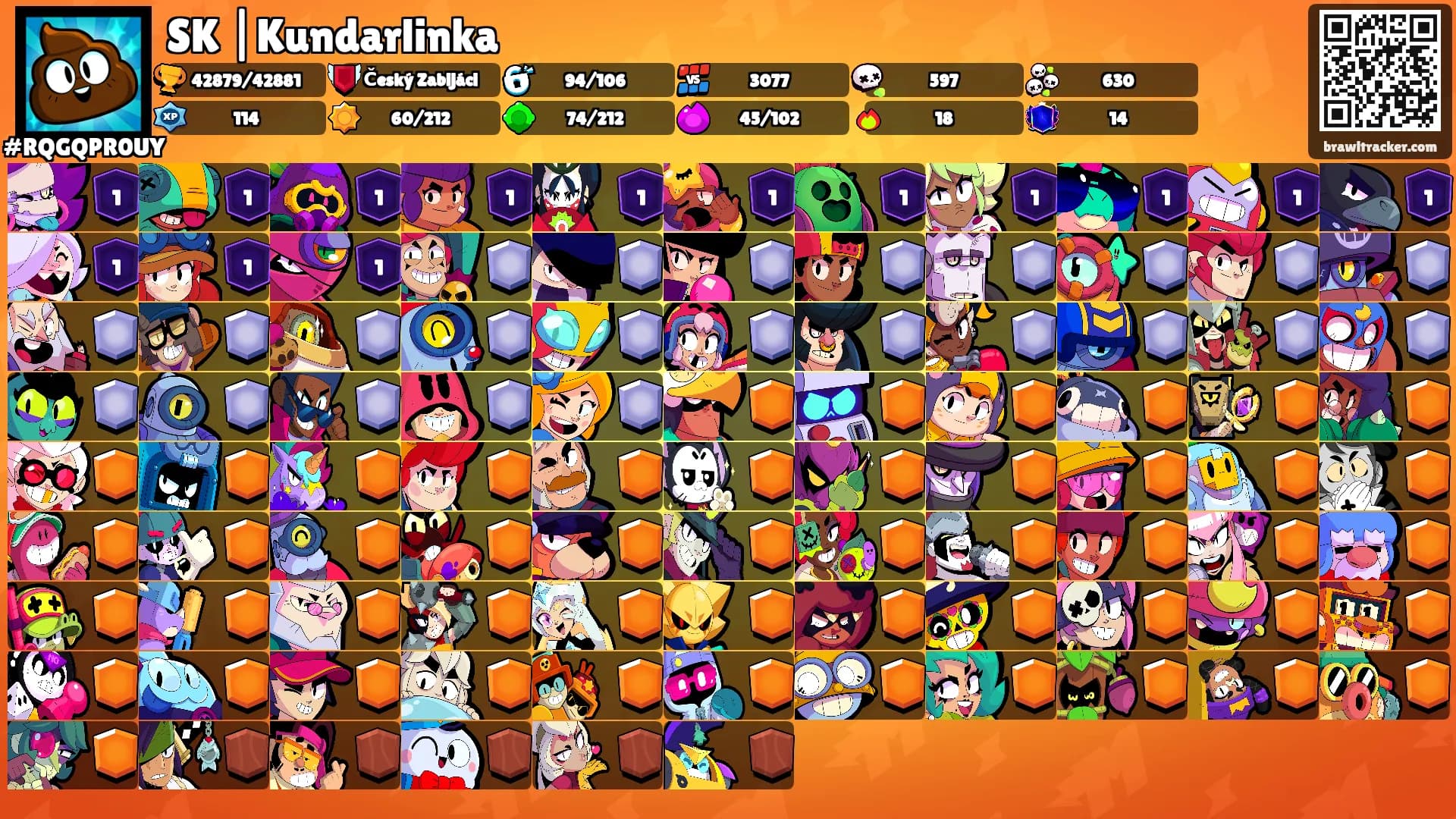 SK |Kundarlinka's Ranks