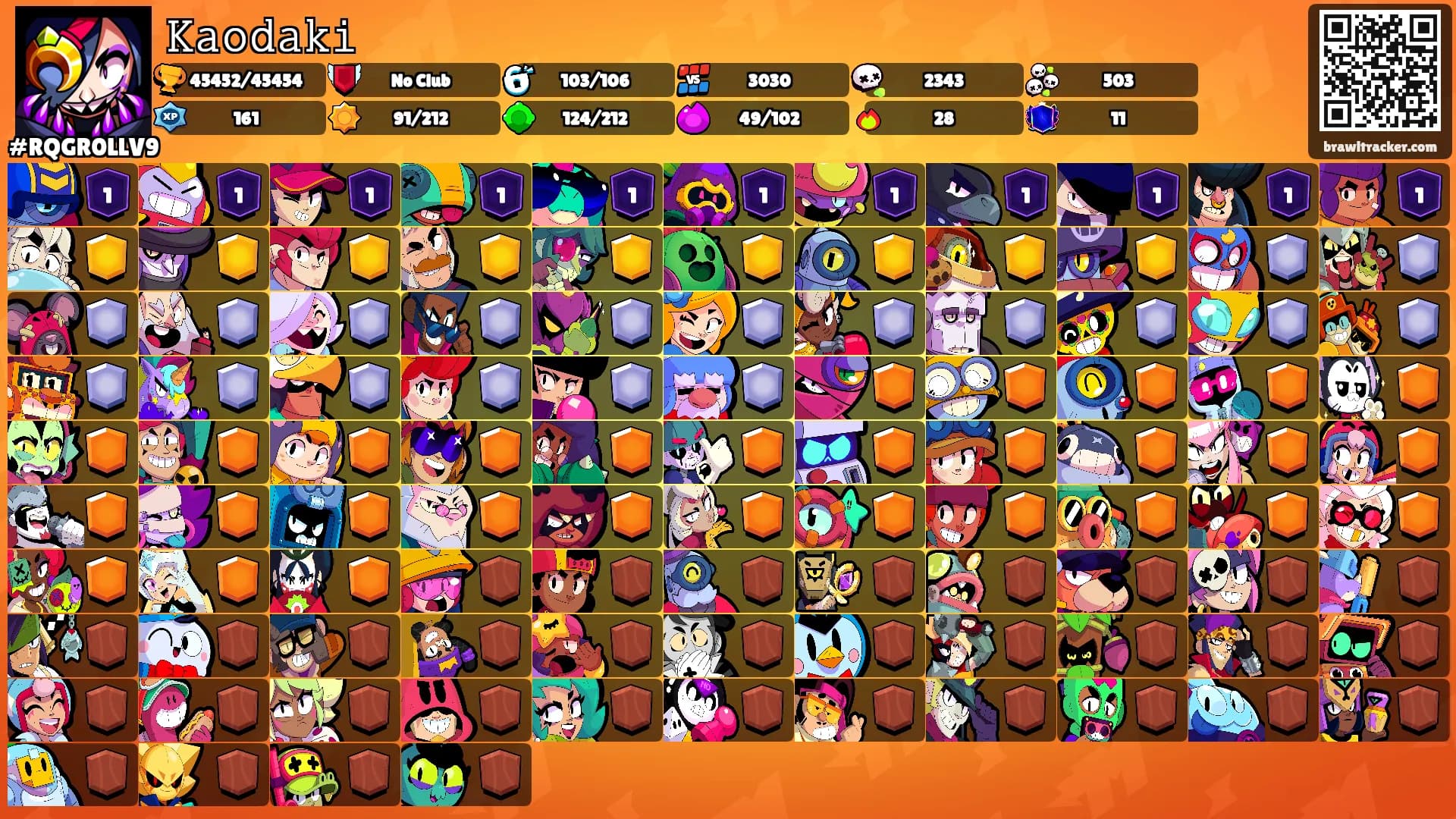 𝙺𝚊𝚘𝚍𝚊𝚔𝚒's Ranks