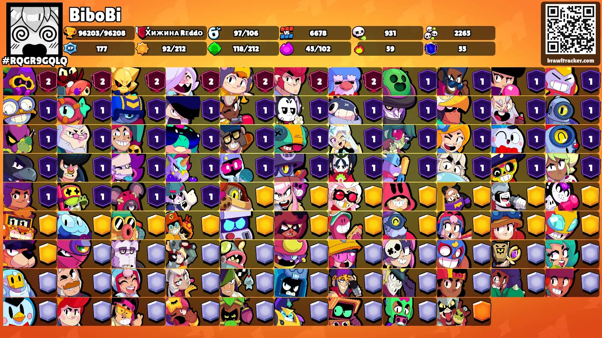 BiboBi's Ranks