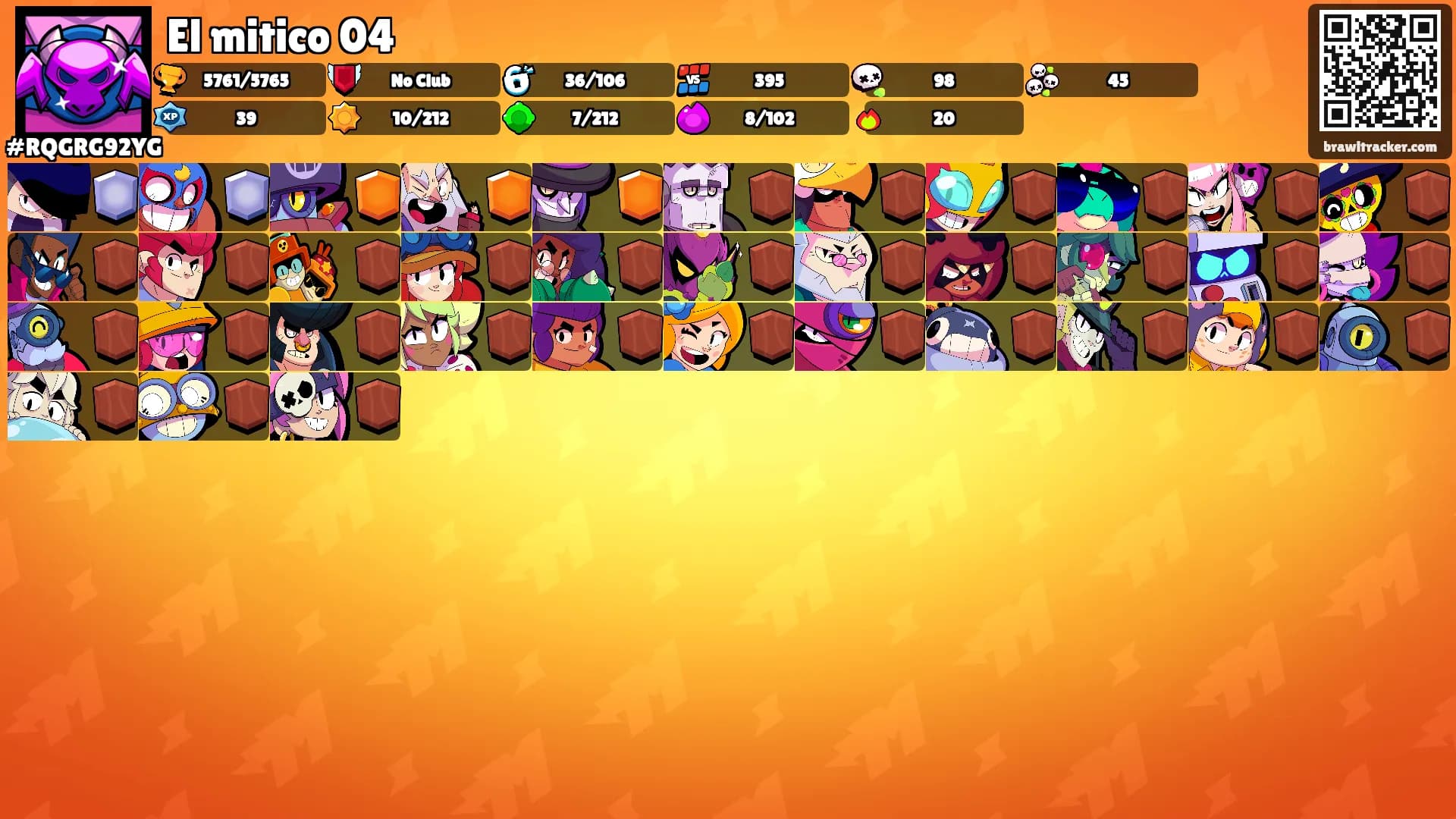 El mitico 04's Ranks