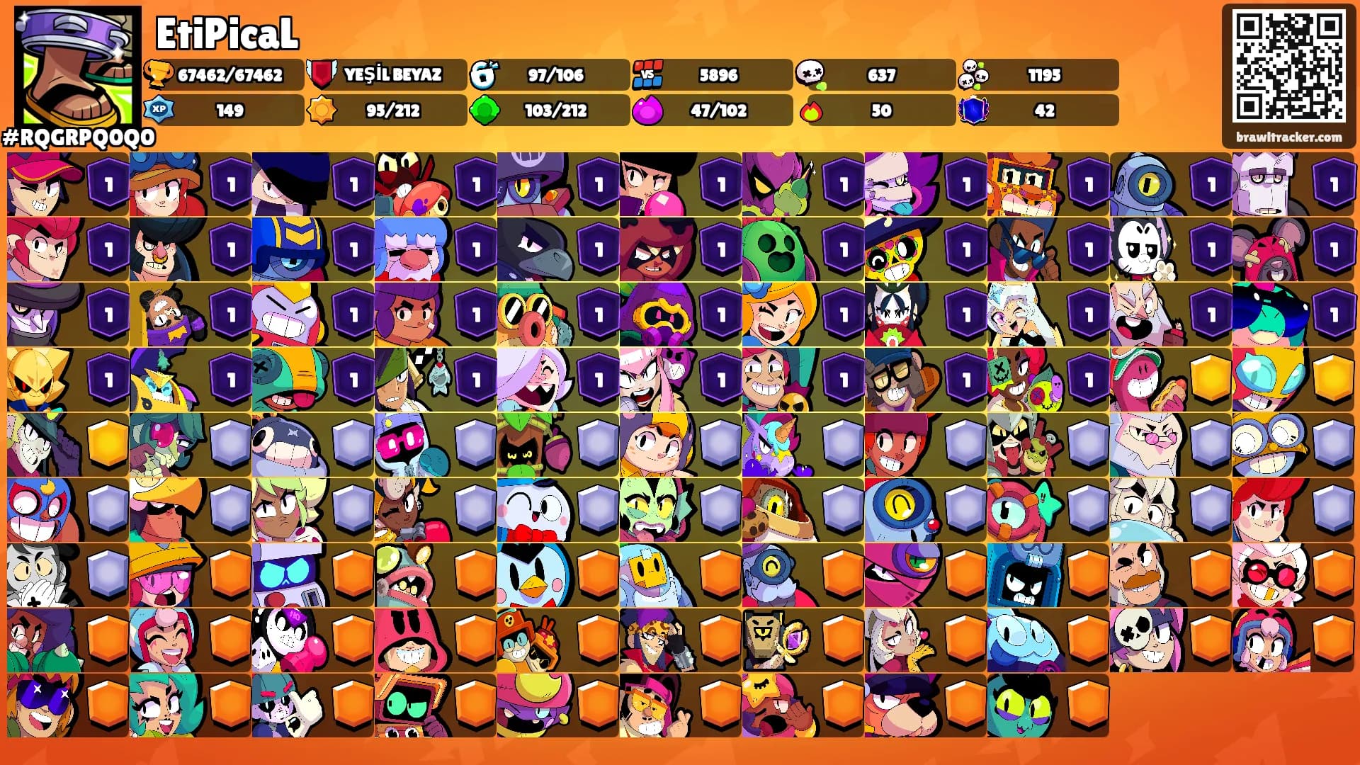 EtiPicaL's Ranks