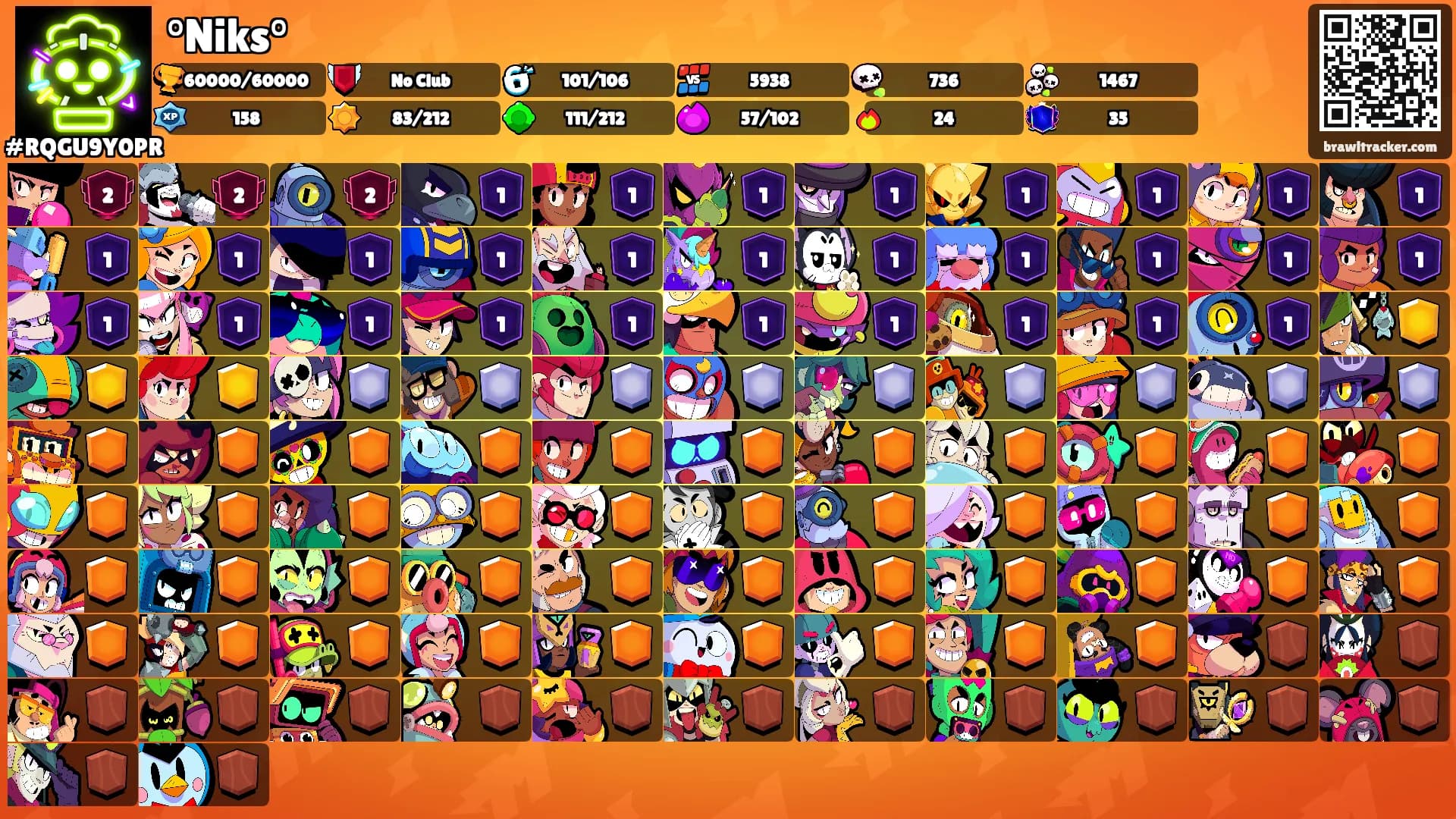 °Niks°'s Ranks