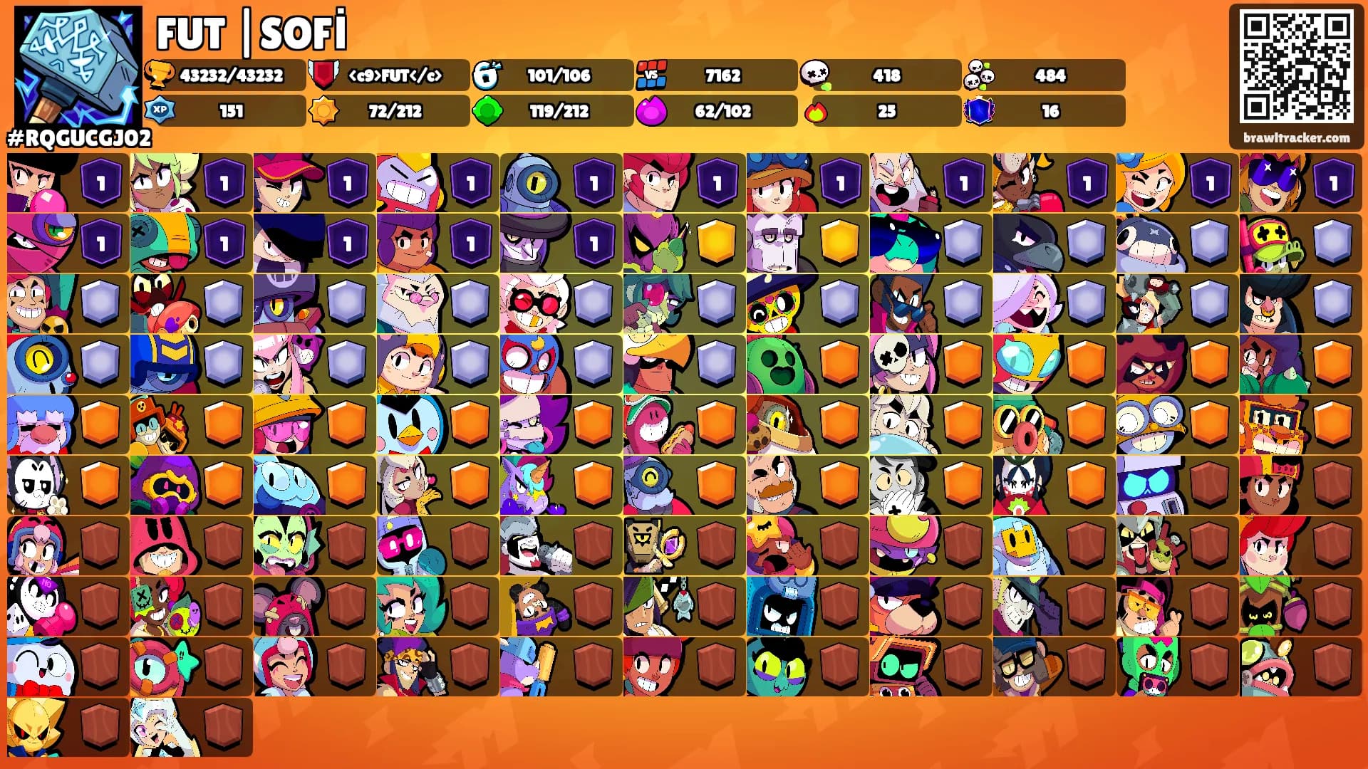 FUT |SOFİ's Ranks