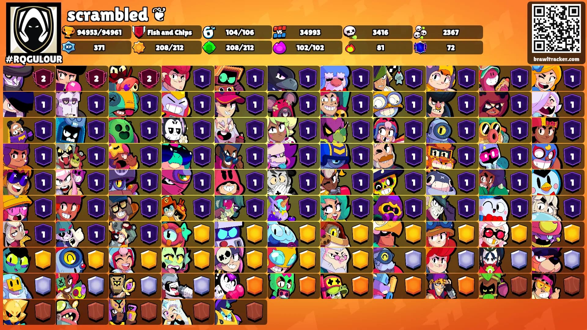 scrambled ❦'s Ranks