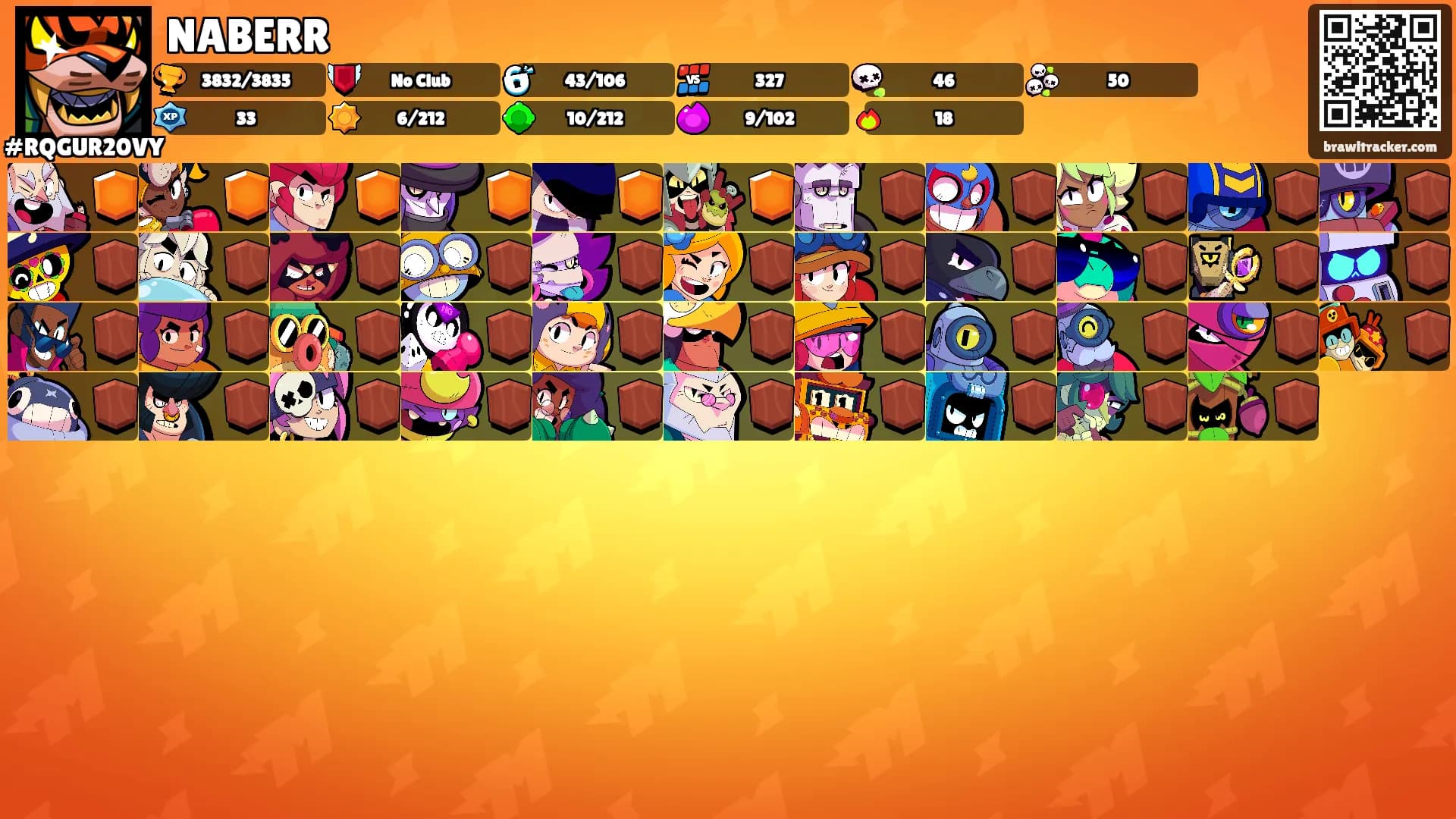 NABERR's Ranks
