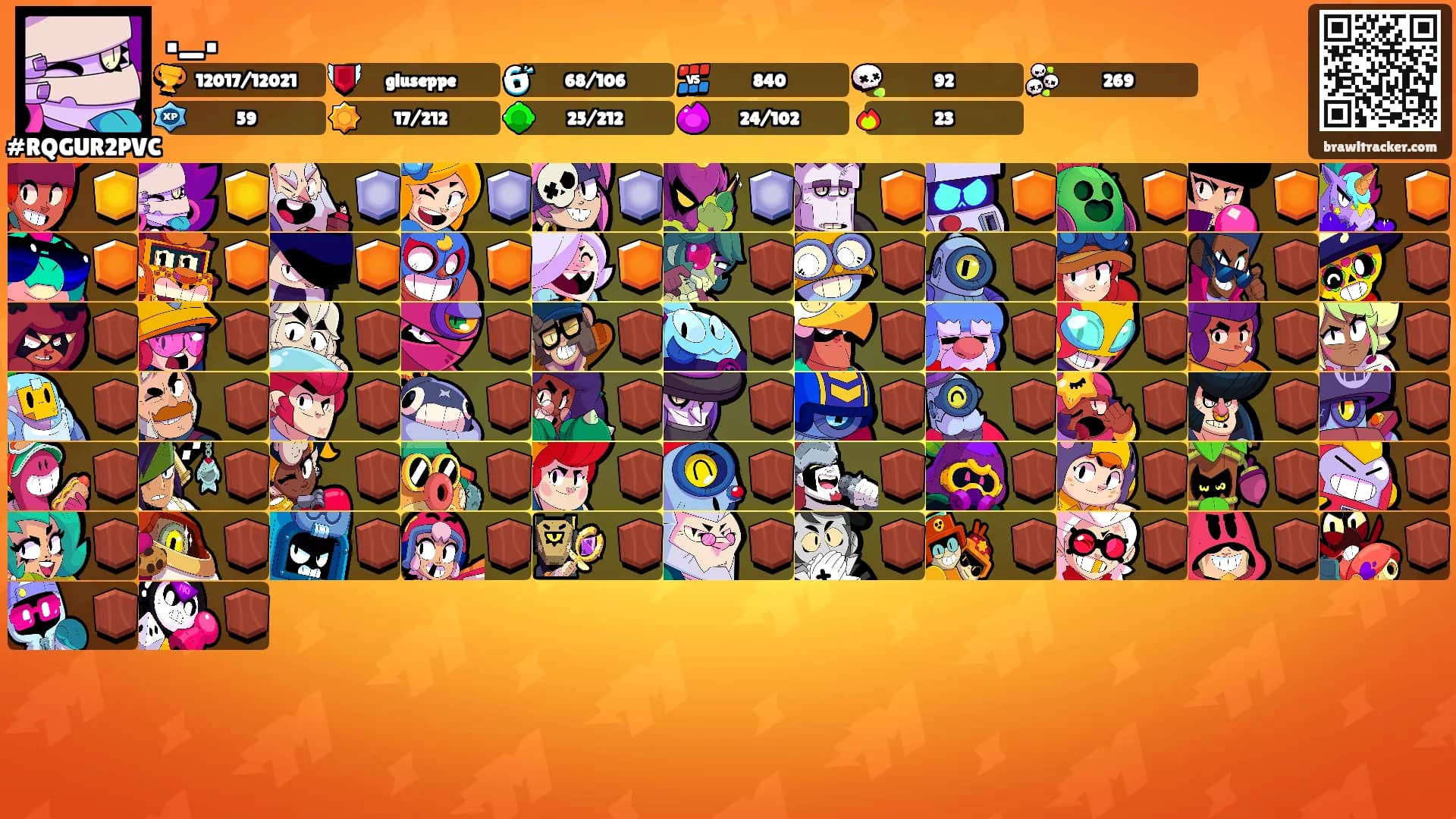 ._.'s Ranks