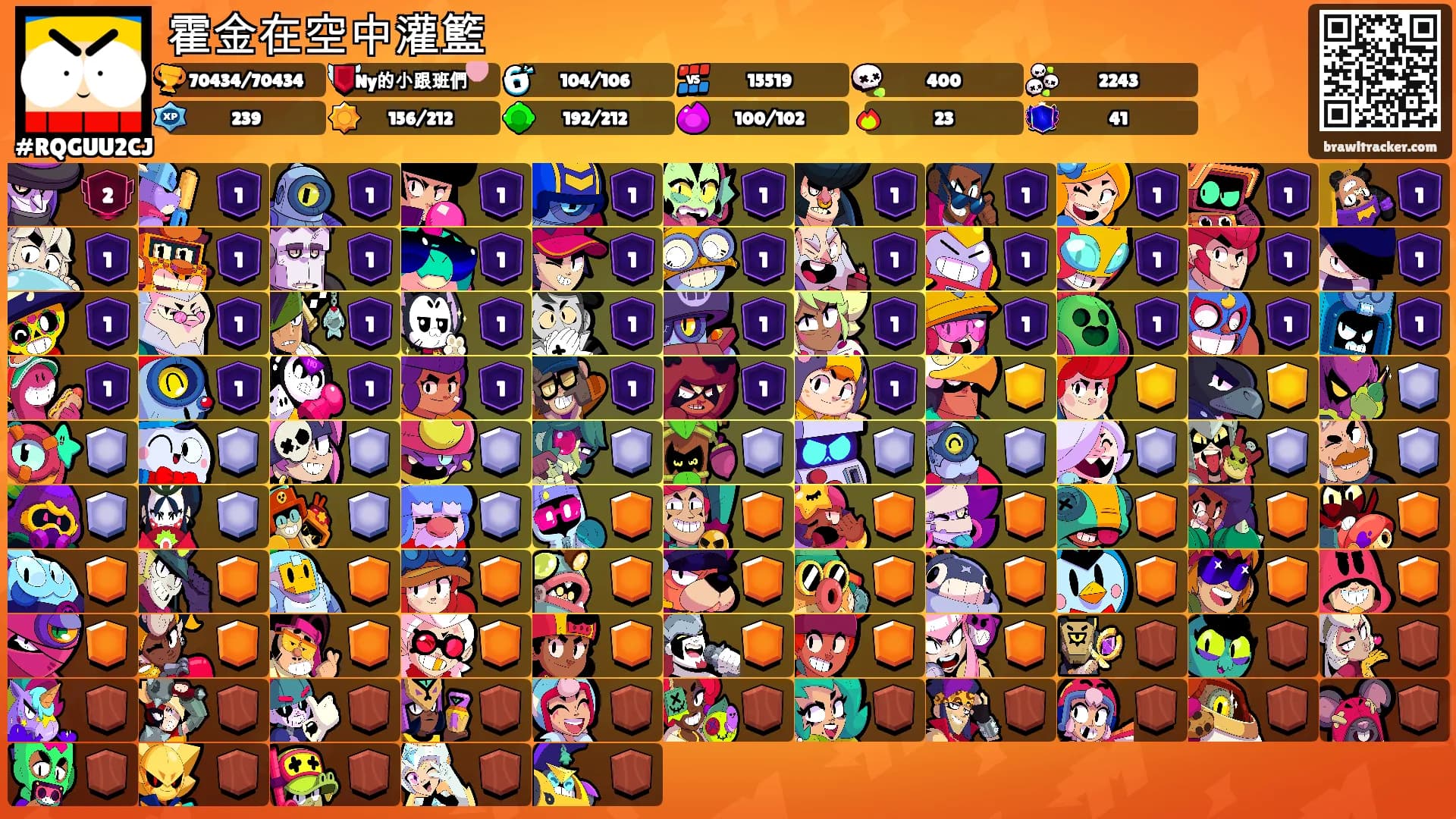 霍金在空中灌籃's Ranks