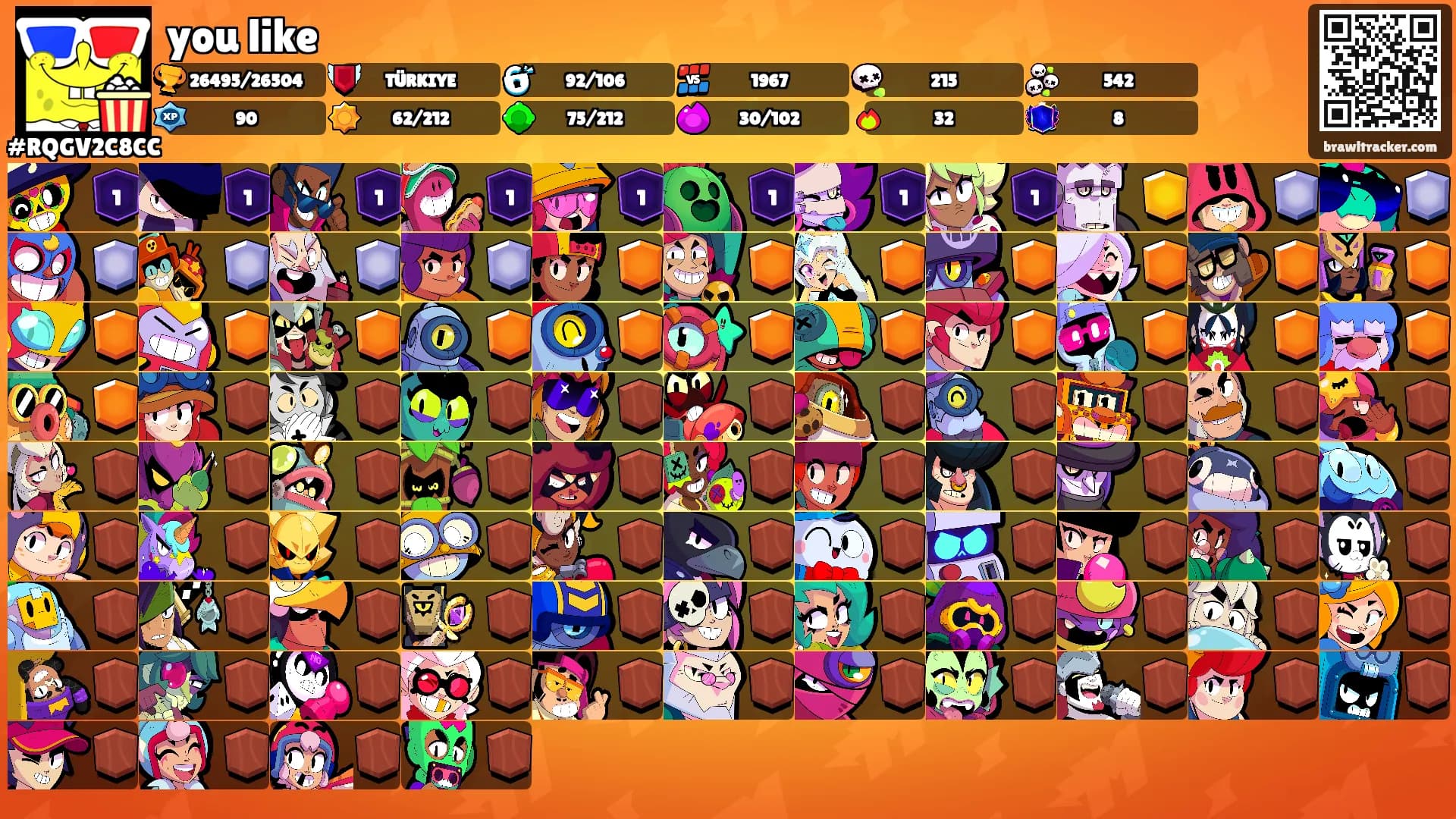 you like's Ranks