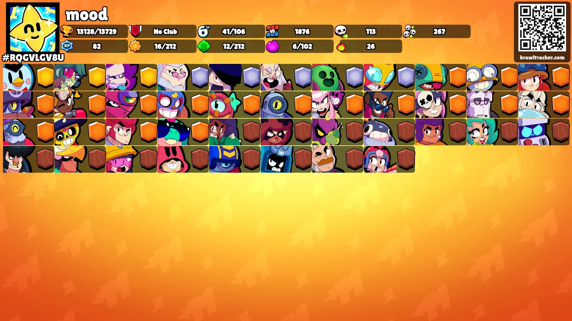 mood's Ranks