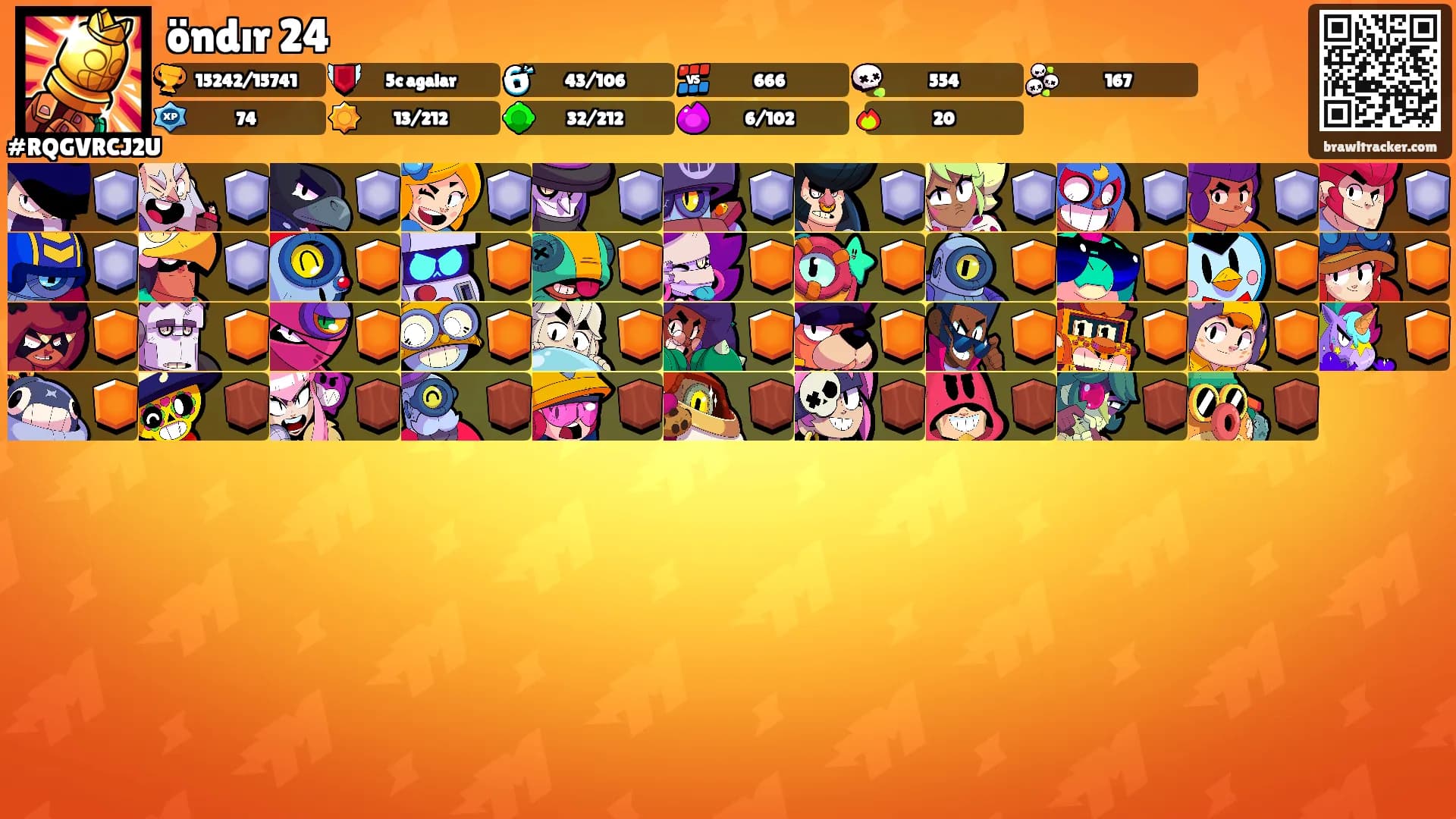 öndır 24's Ranks