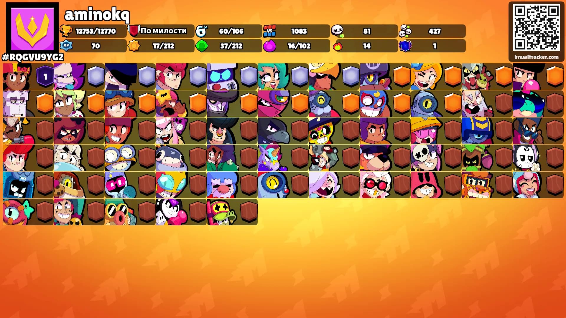 aminokq's Ranks