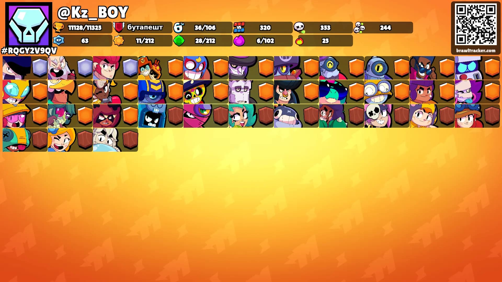 @Kz_BOY's Ranks