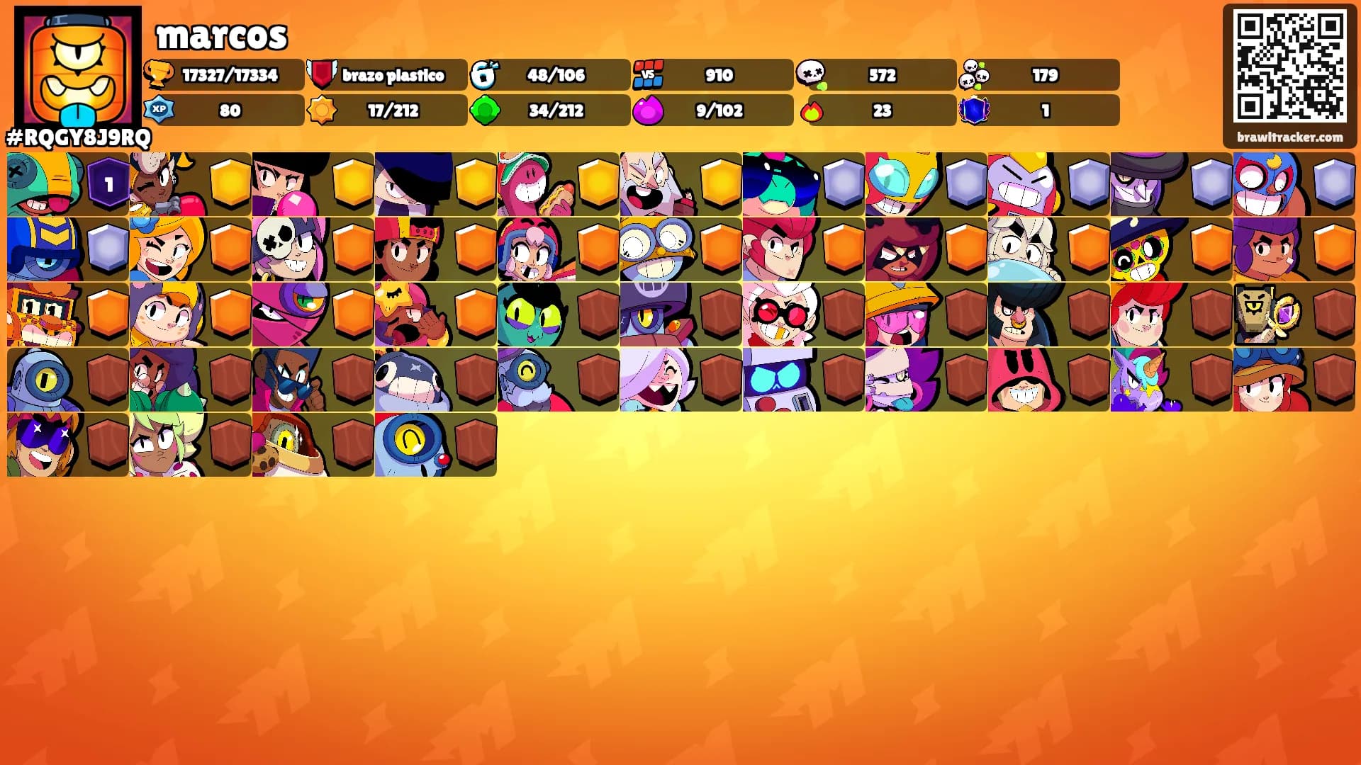 marcos's Ranks